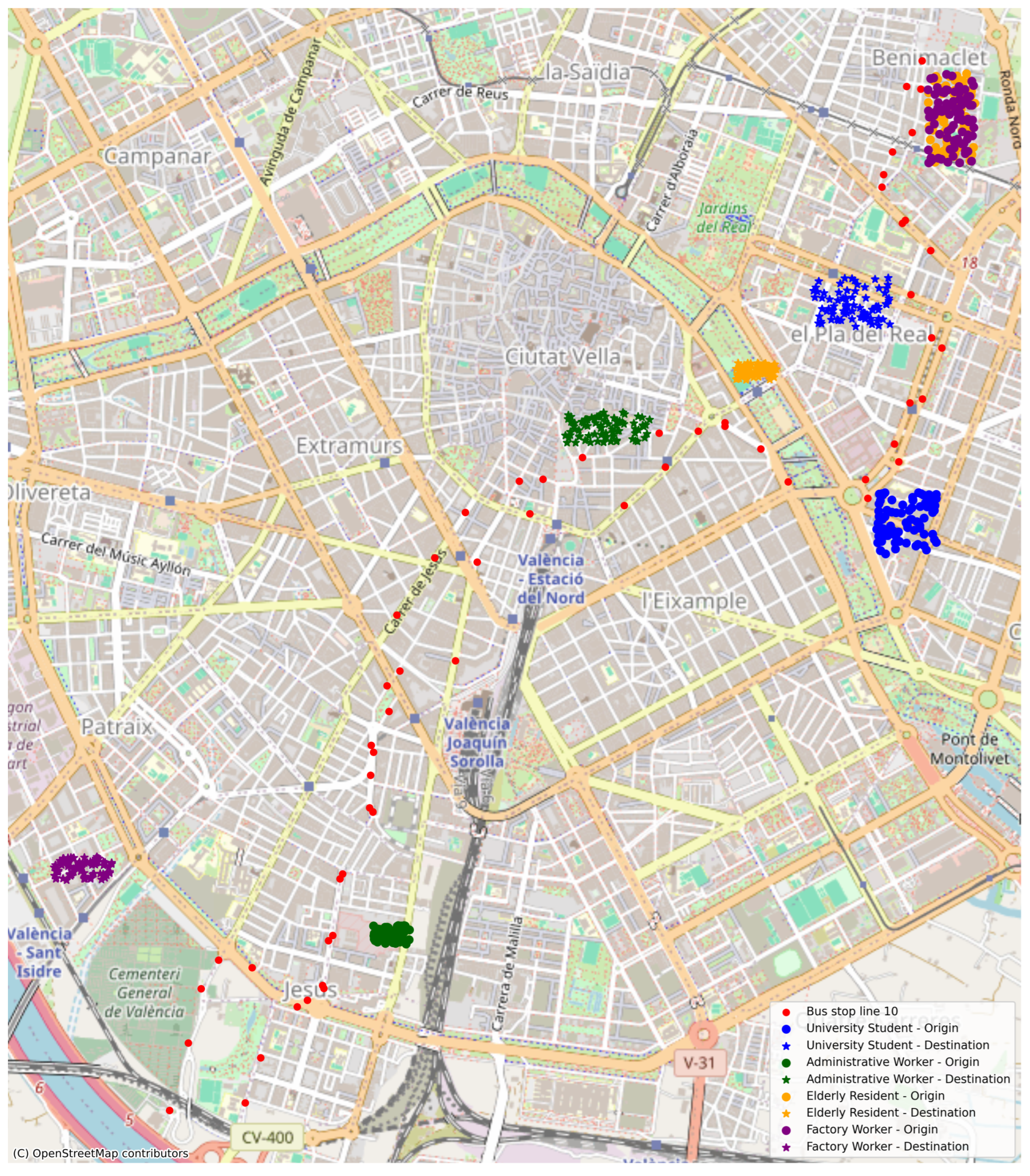 Sensors 25 05688 g004