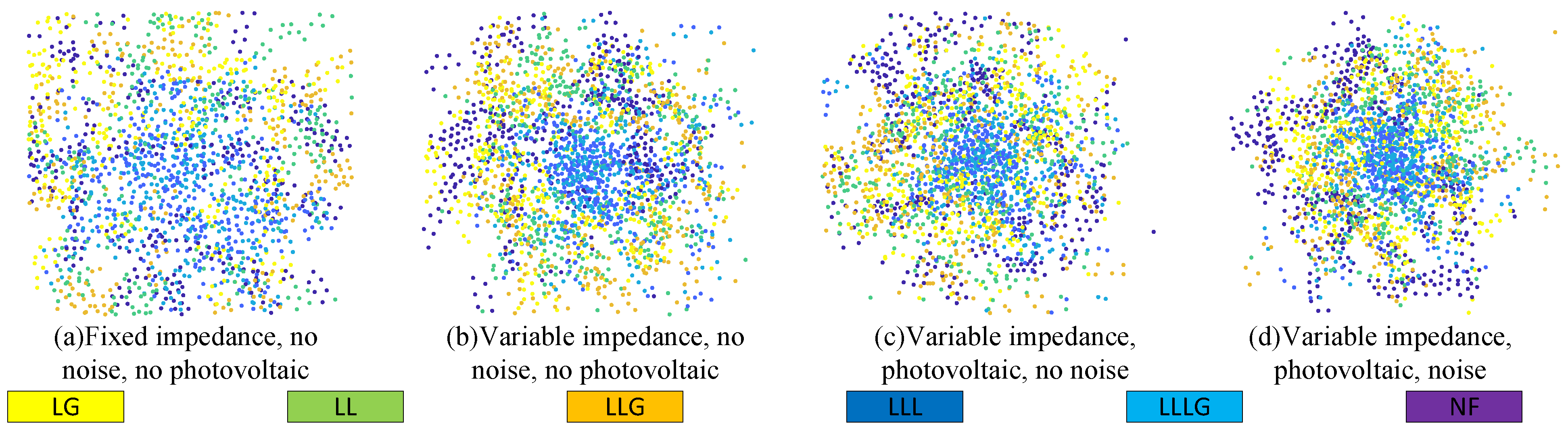 Sensors 25 05691 g001