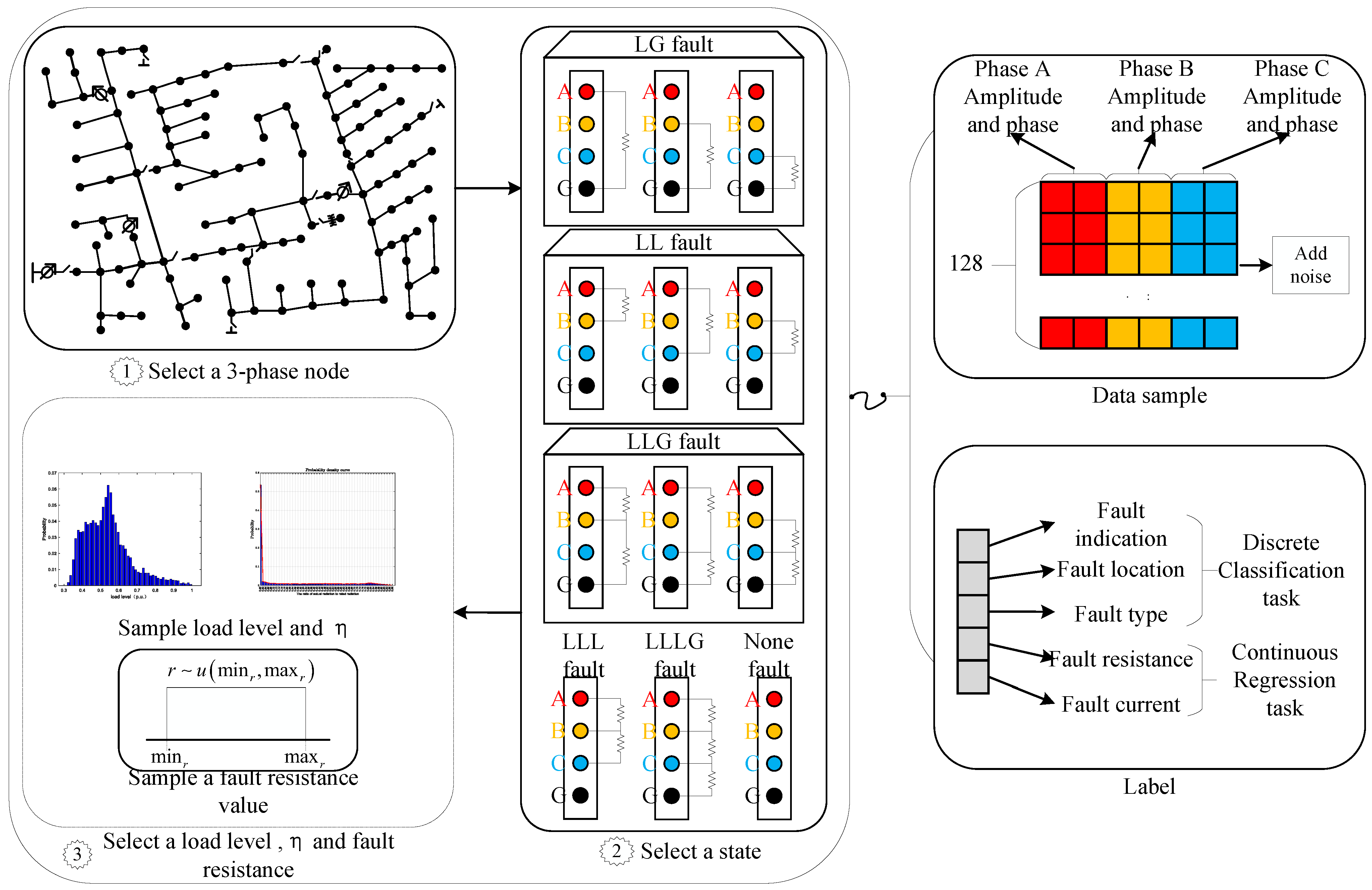 Sensors 25 05691 g004