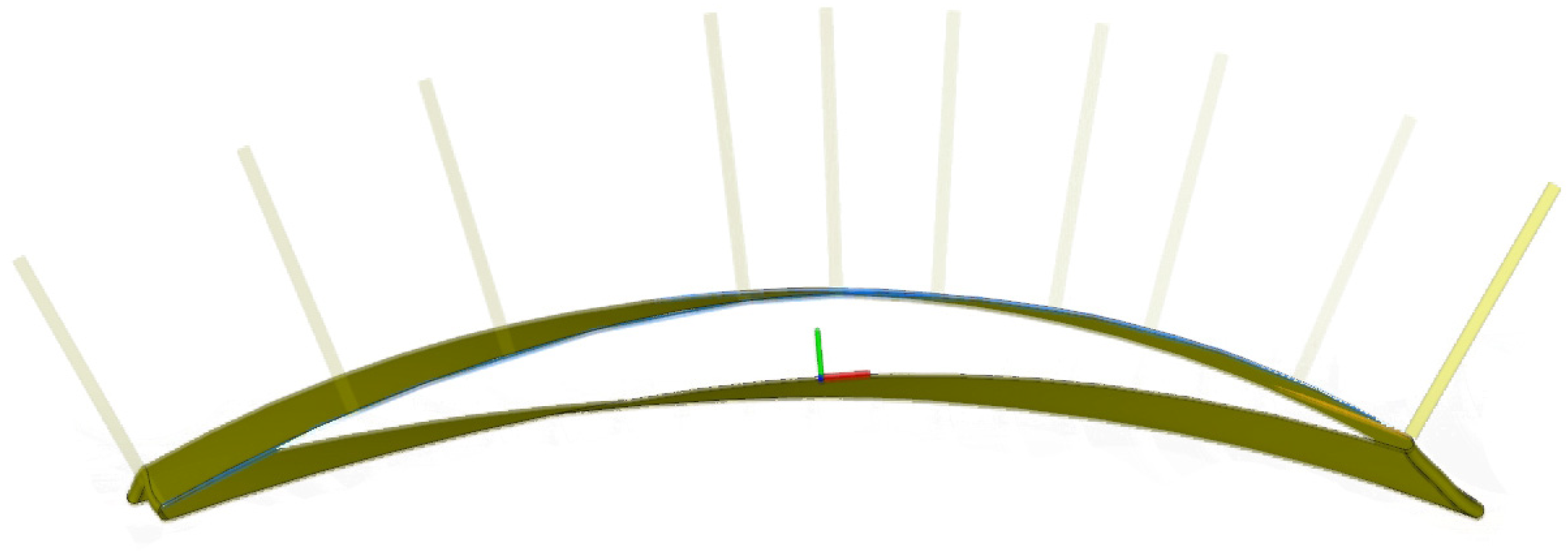 Sensors 25 05693 g005