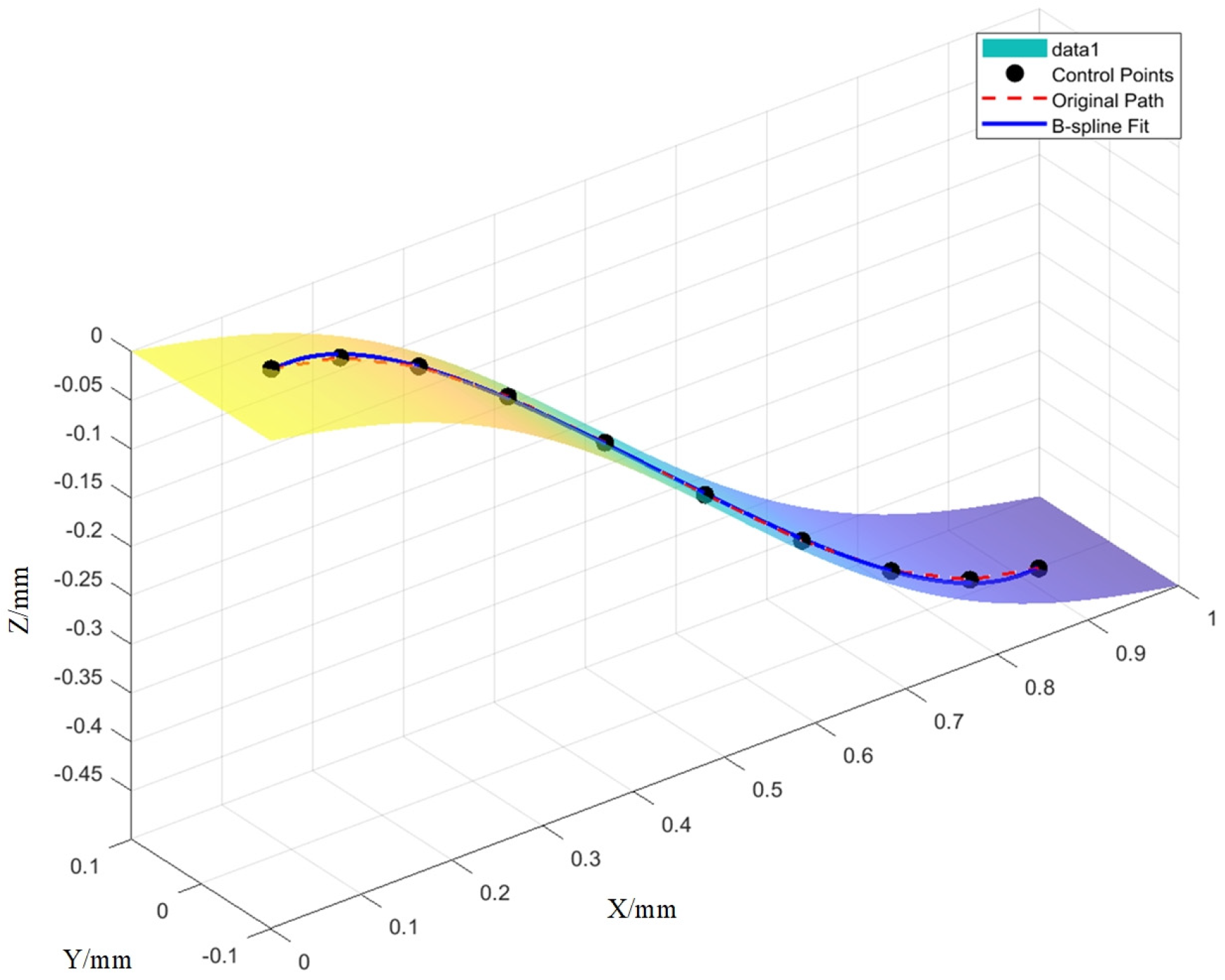 Sensors 25 05693 g006