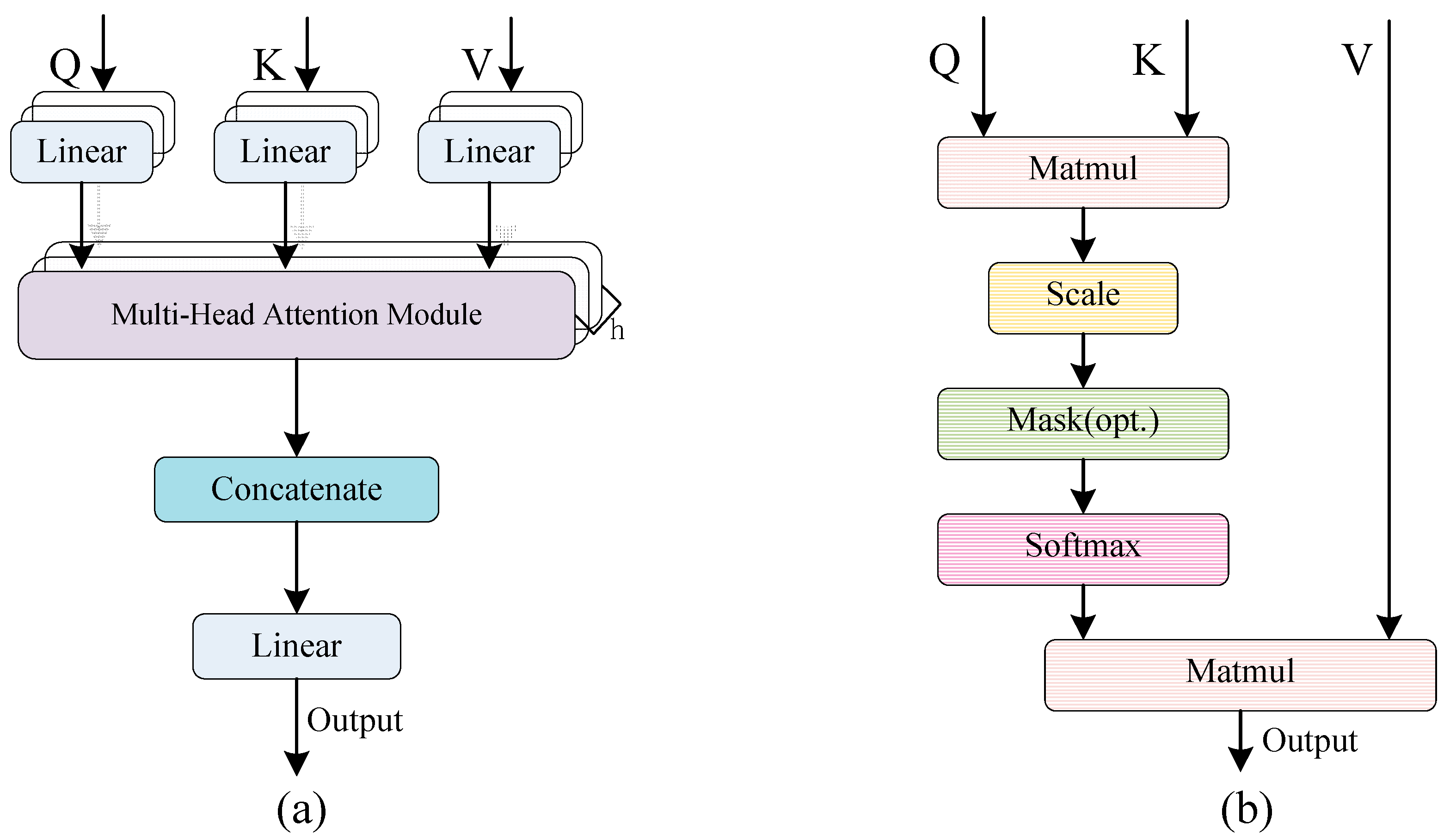 Sensors 25 05698 g001