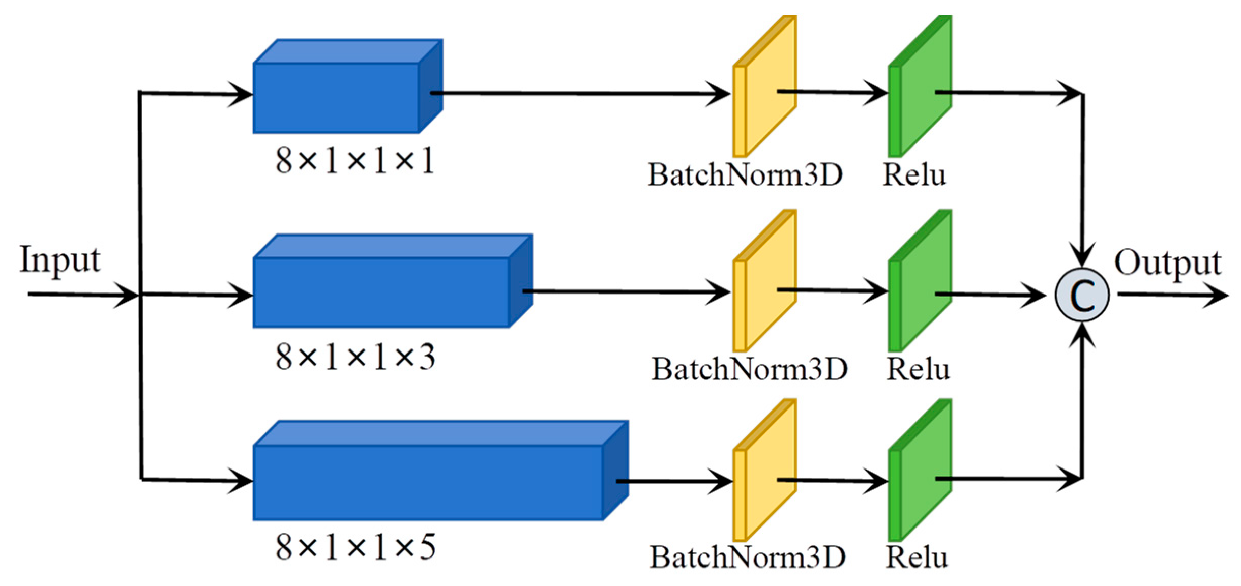 Sensors 25 05698 g003