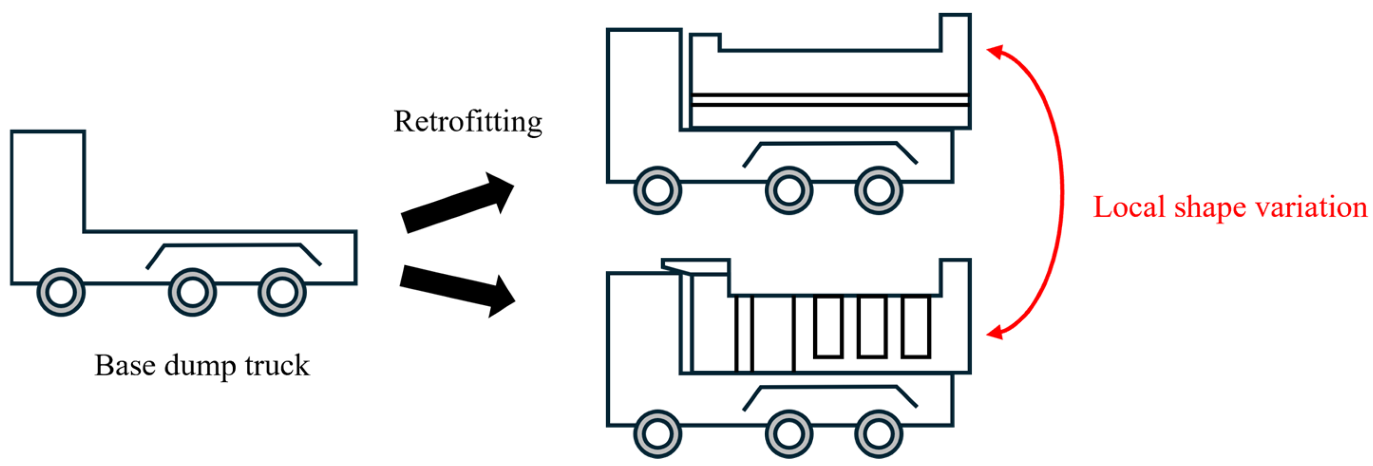 Sensors 25 05701 g002
