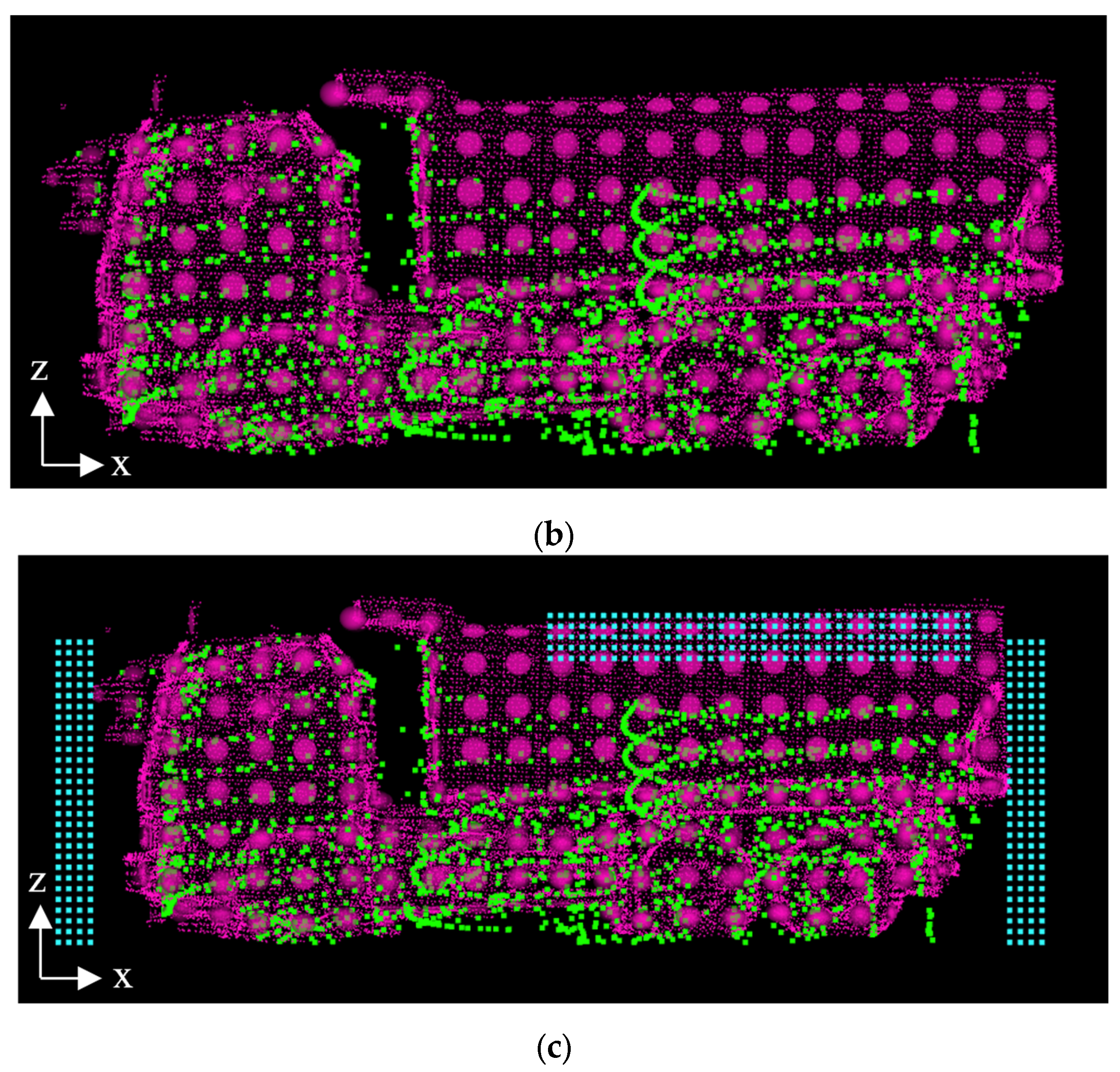 Sensors 25 05701 g007b