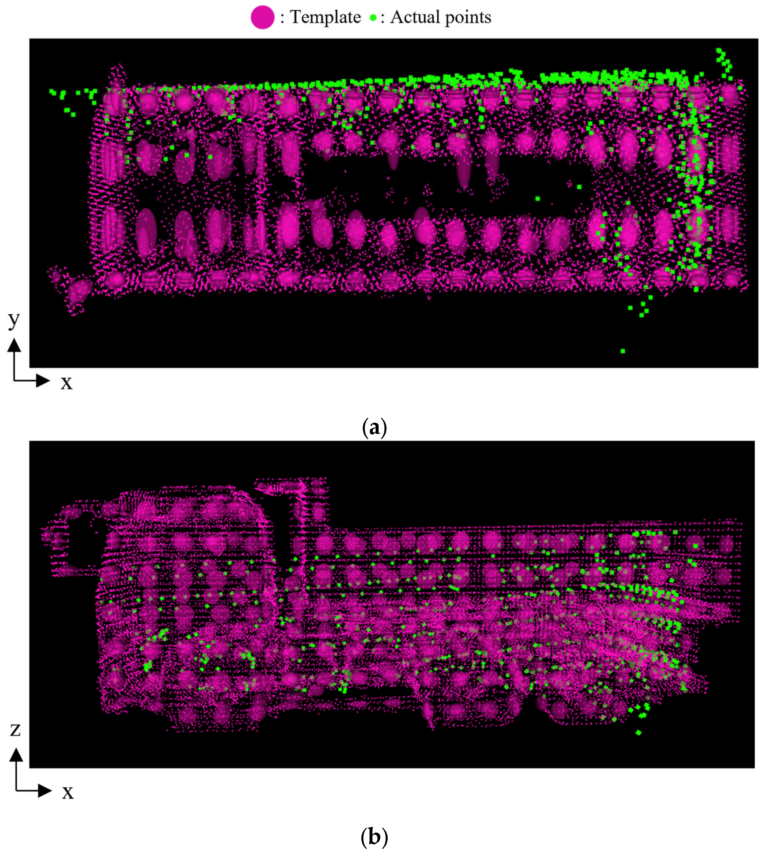 Sensors 25 05701 g012