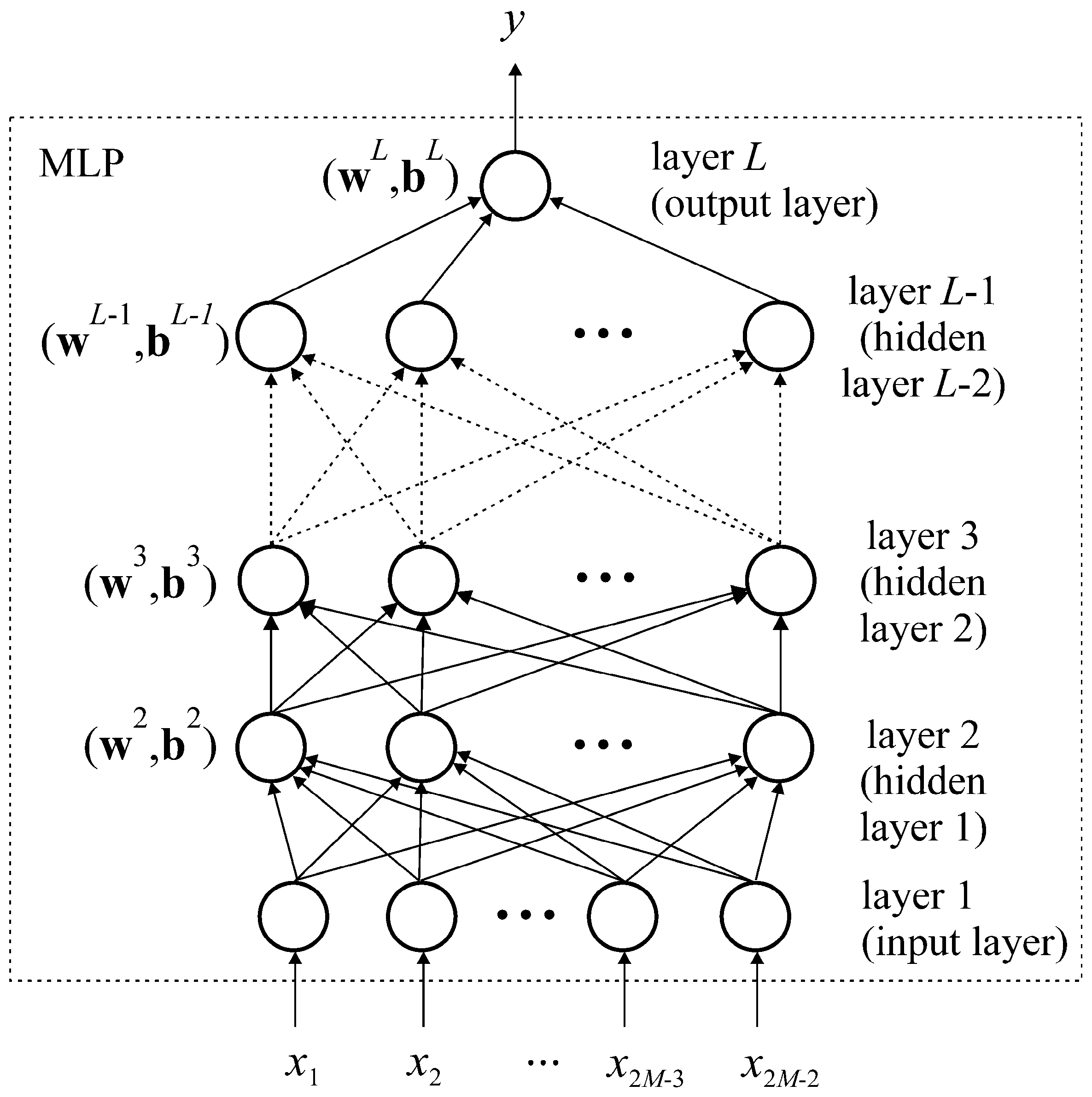 Sensors 25 05704 g002