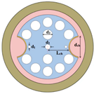 Sensors 25 05705 i002