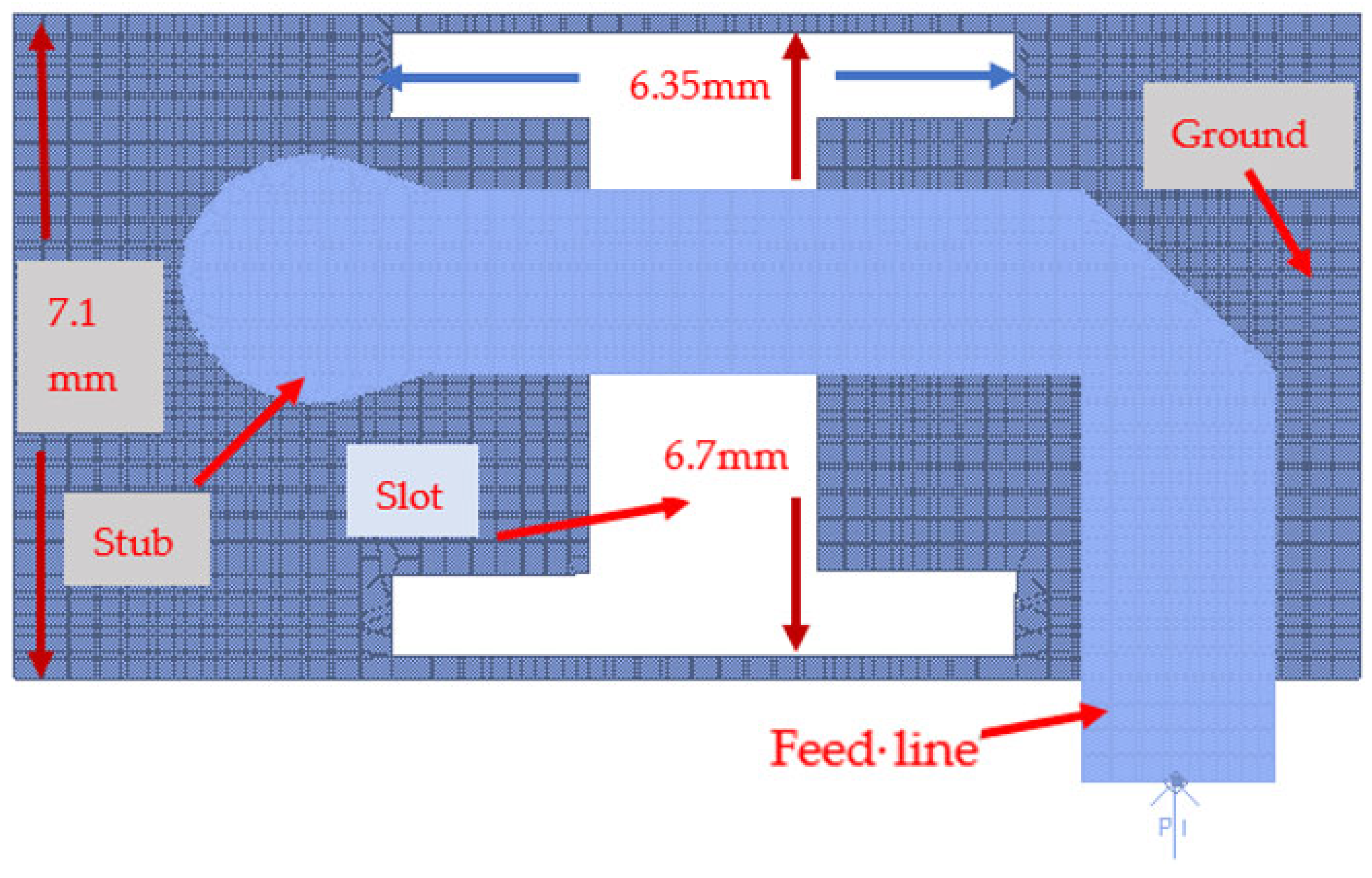 Sensors 25 05707 g002