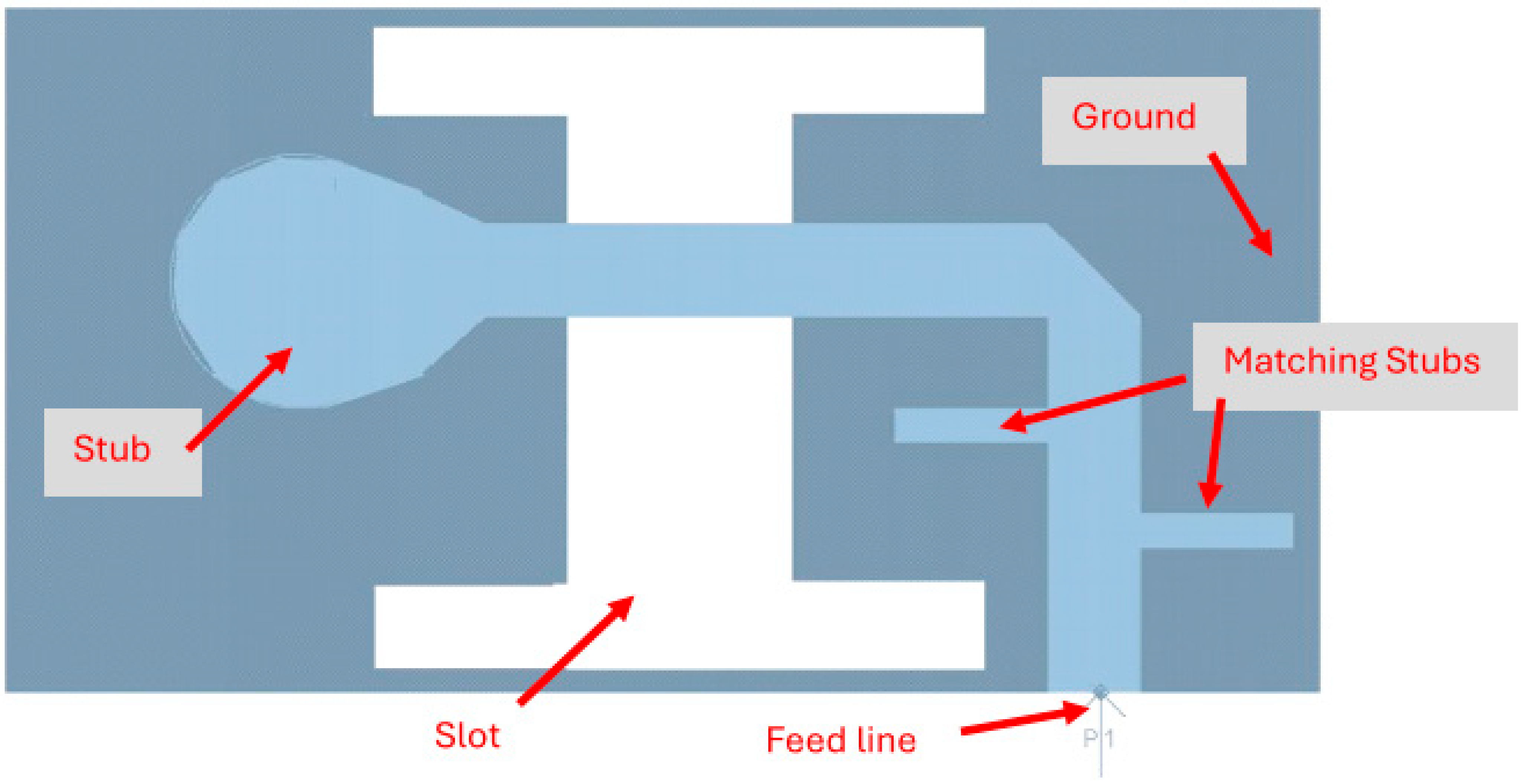 Sensors 25 05707 g008