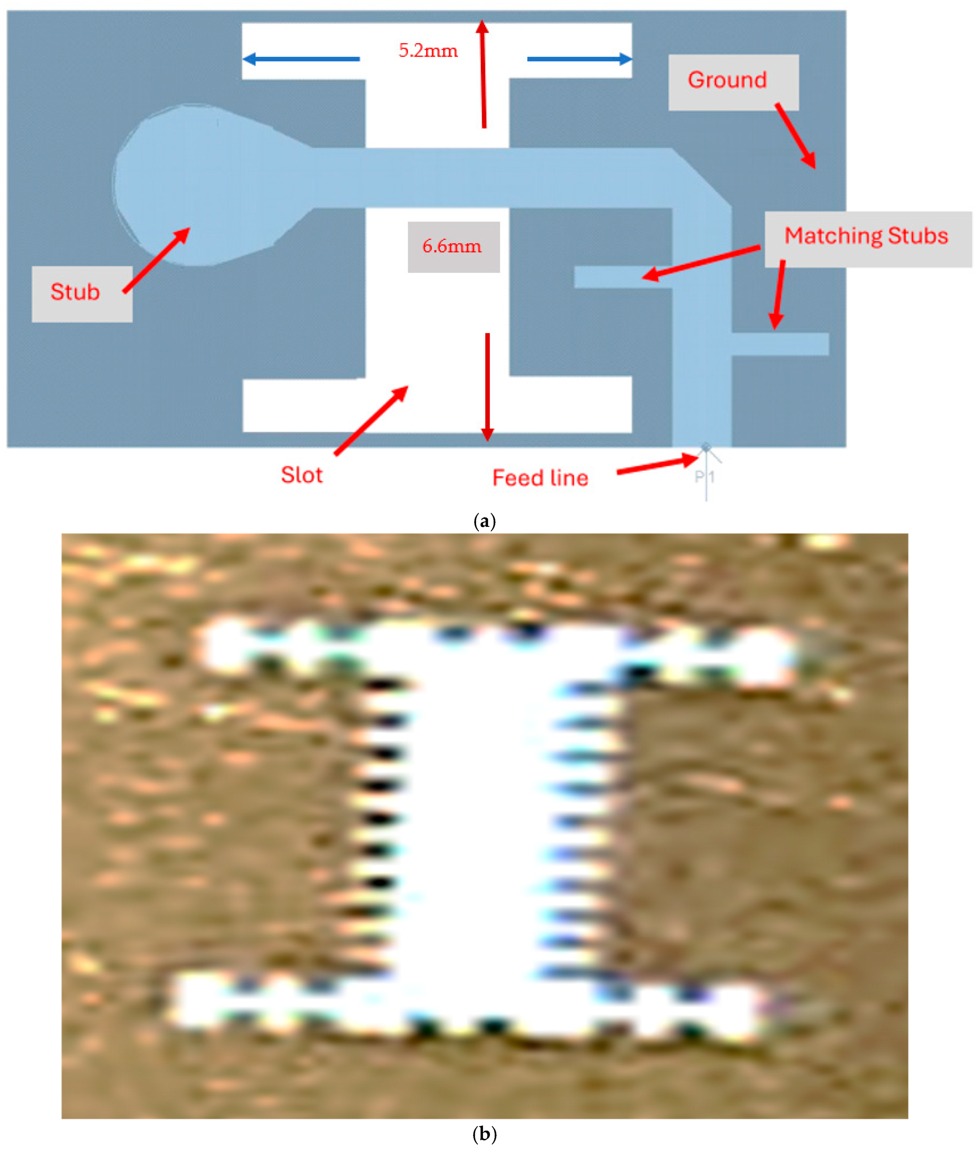 Sensors 25 05707 g010