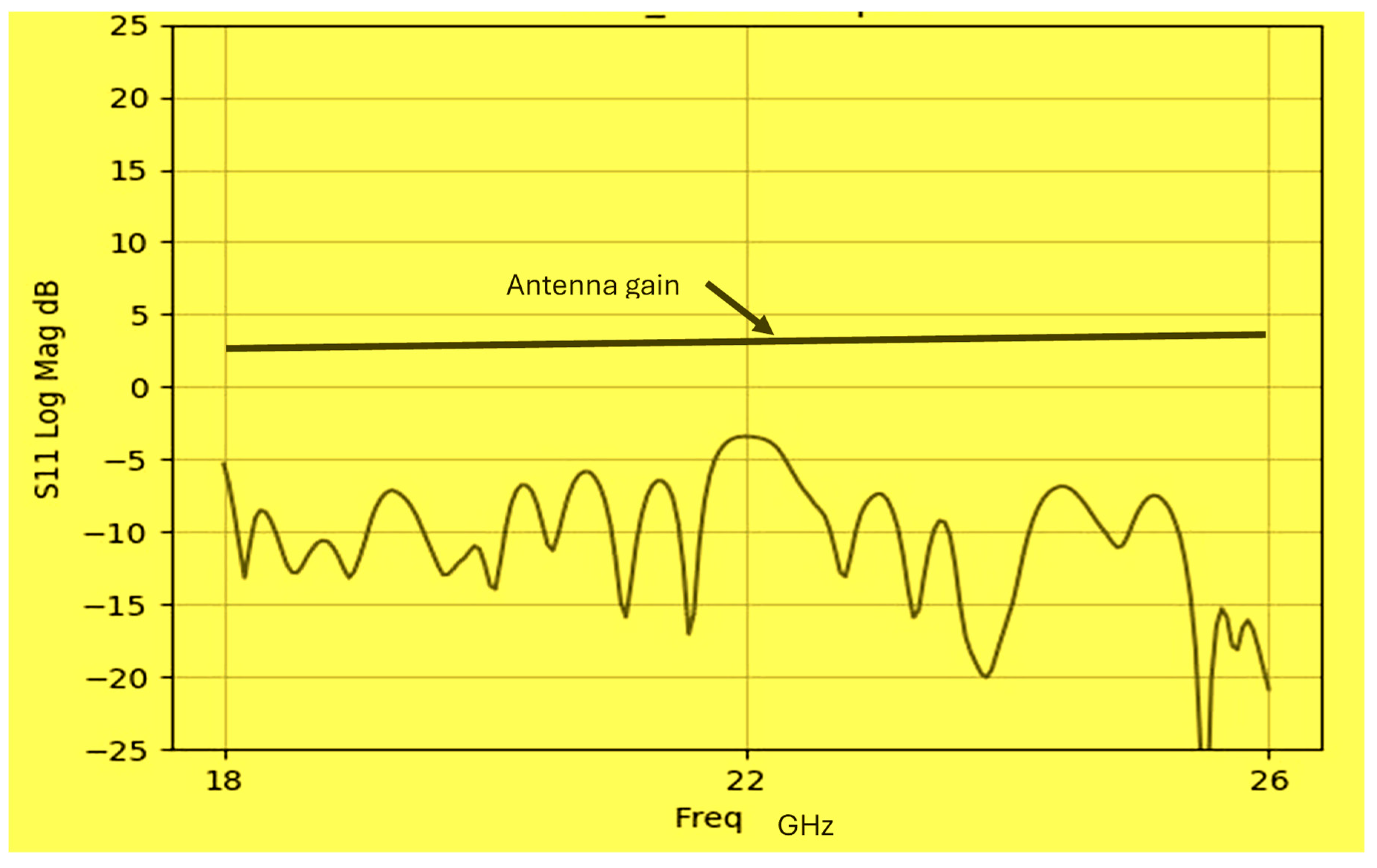 Sensors 25 05707 g012