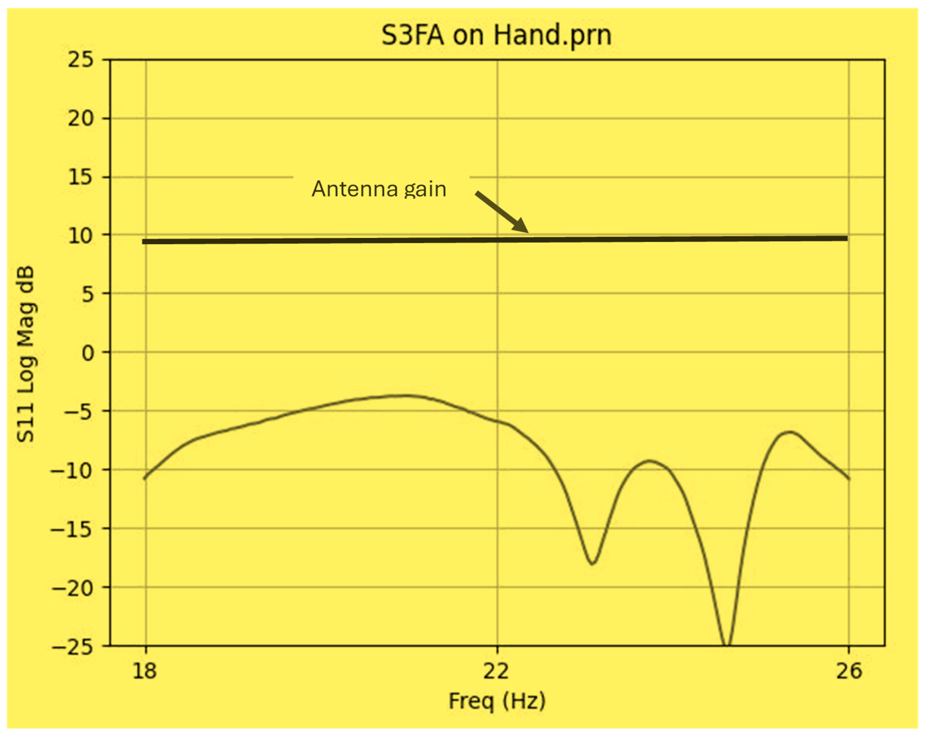 Sensors 25 05707 g022