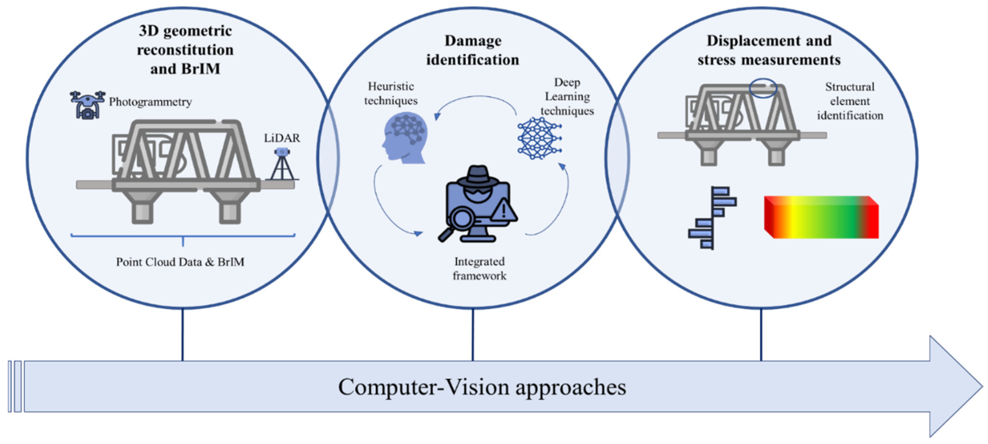 Sensors 25 05708 g001 Sensors 25 05708 g001