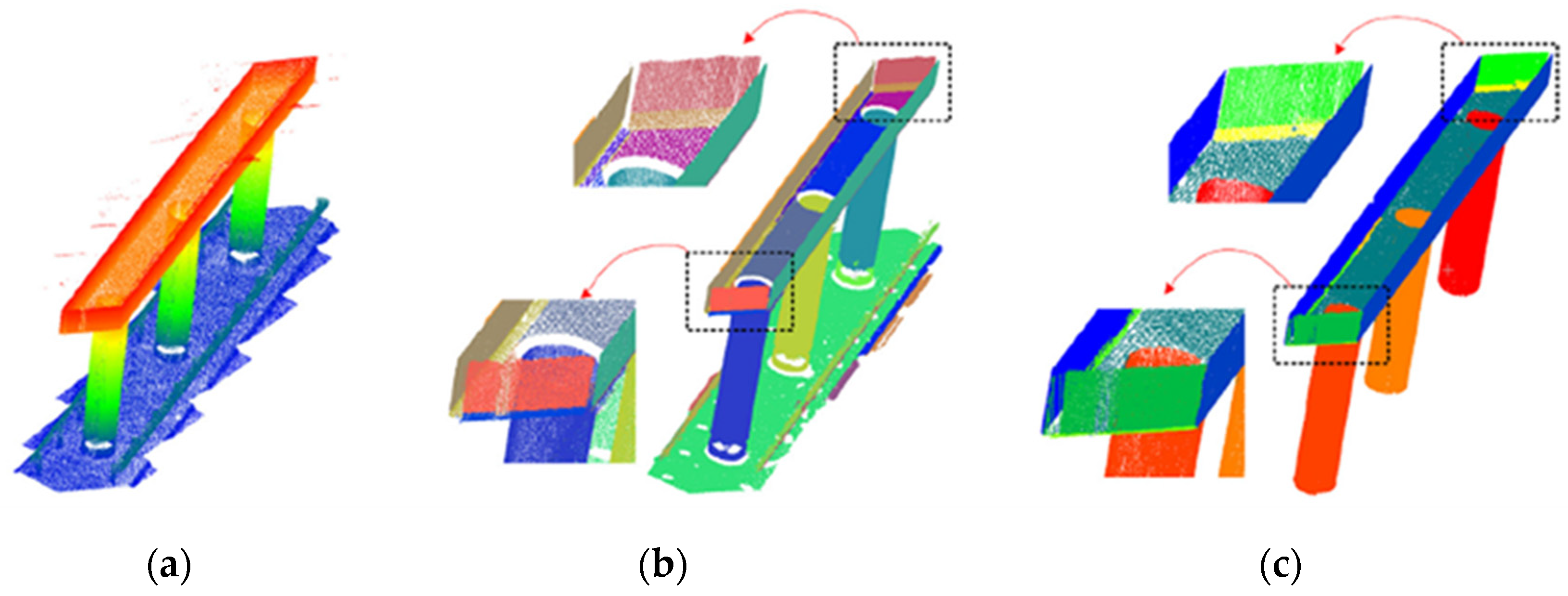 Sensors 25 05708 g005 Sensors 25 05708 g005