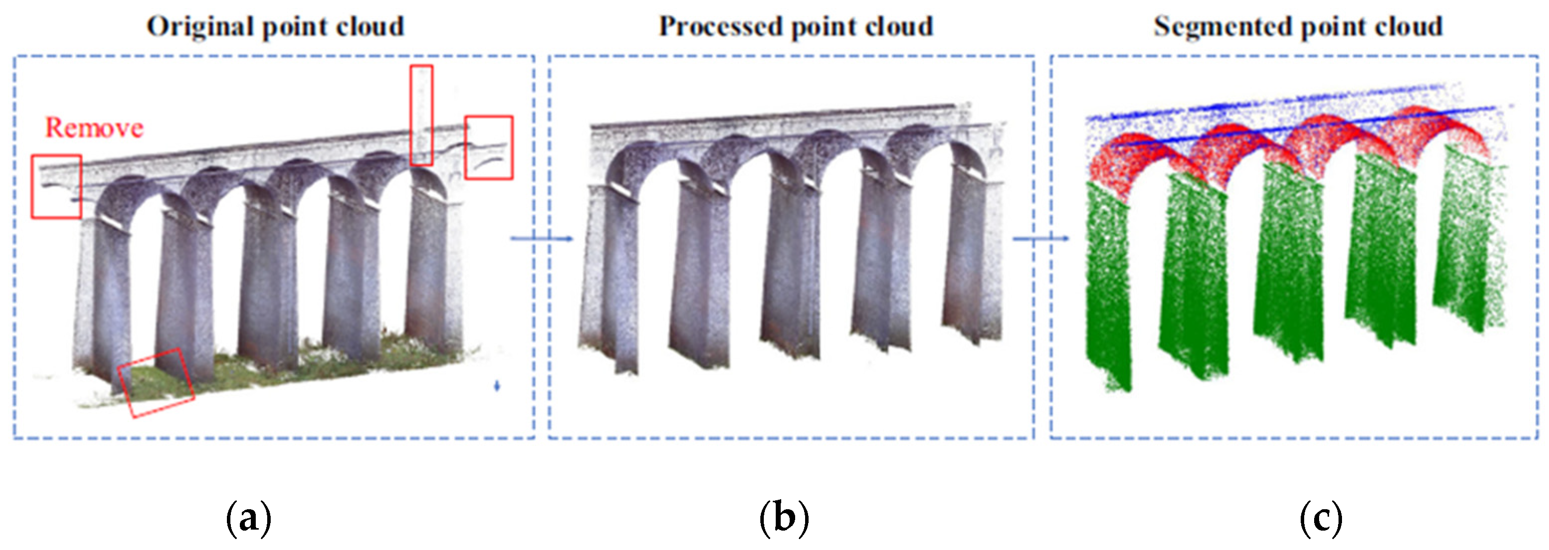 Sensors 25 05708 g006 Sensors 25 05708 g006