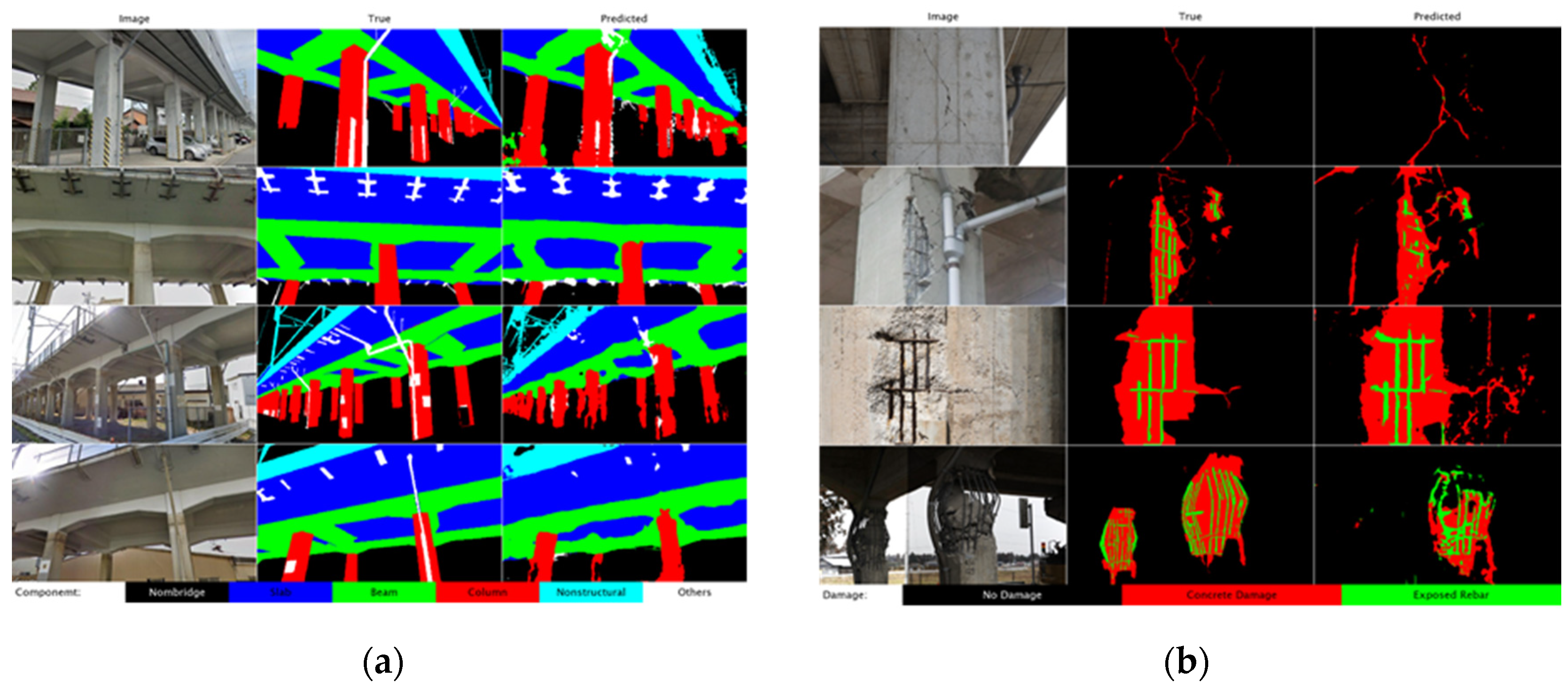 Sensors 25 05708 g008 Sensors 25 05708 g008