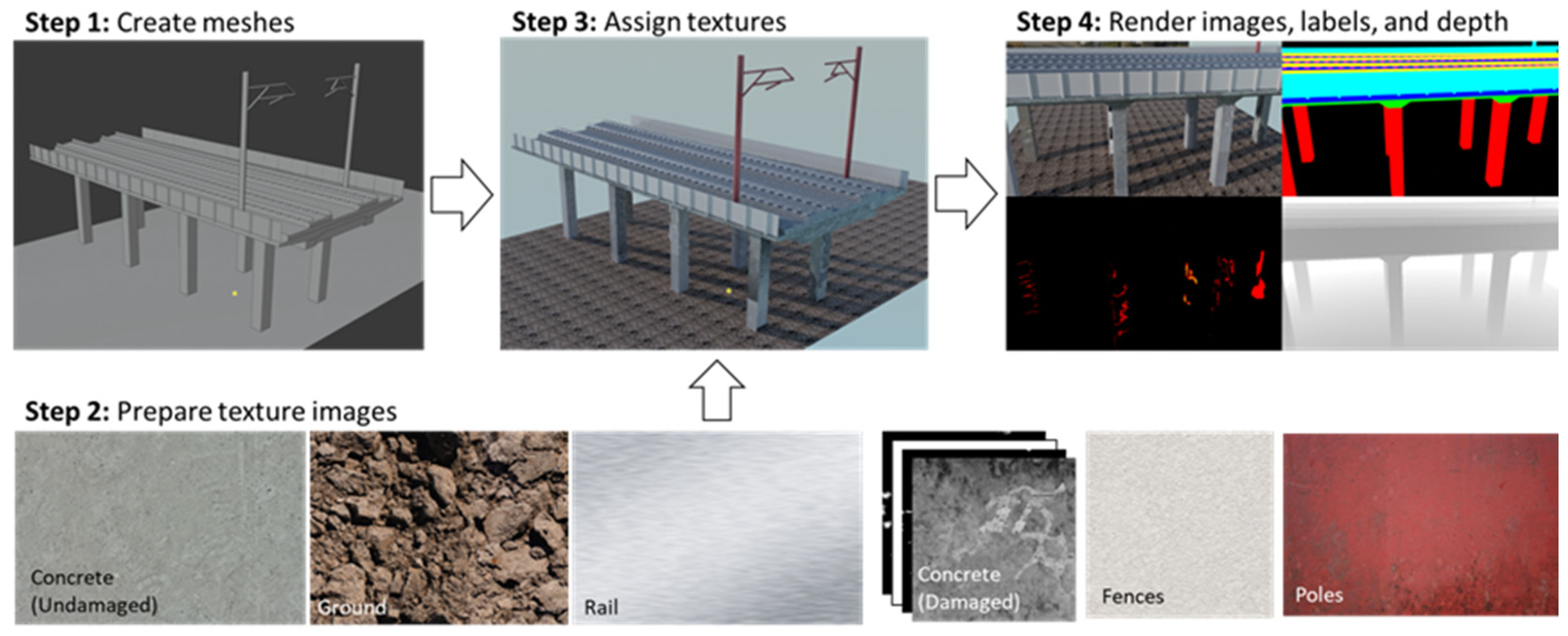 Sensors 25 05708 g009 Sensors 25 05708 g009