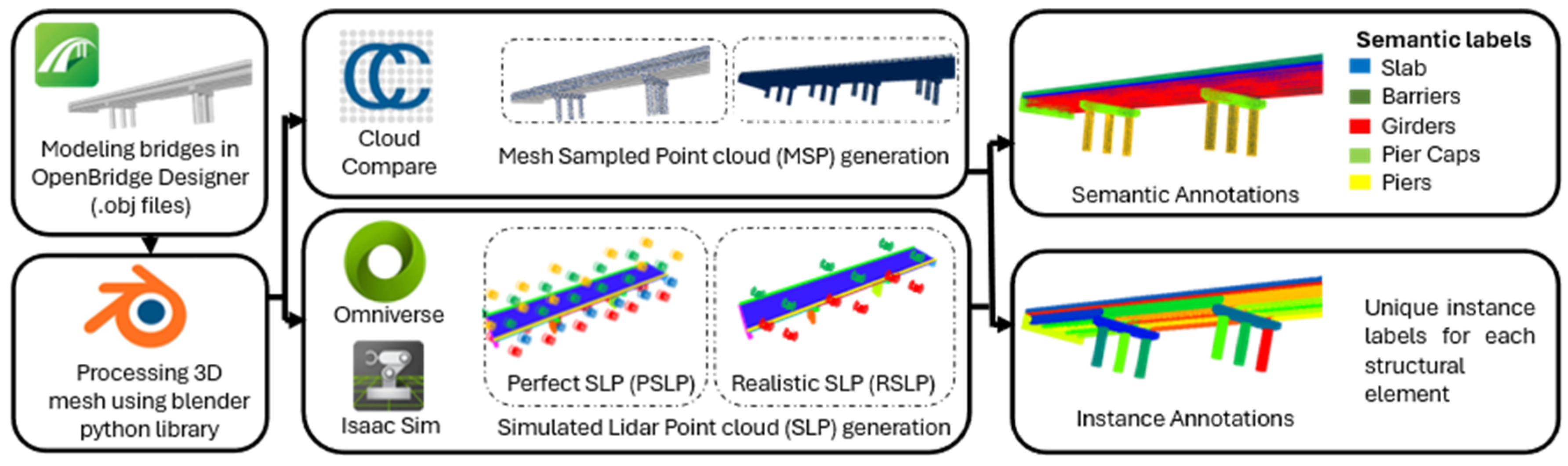 Sensors 25 05708 g010 Sensors 25 05708 g010