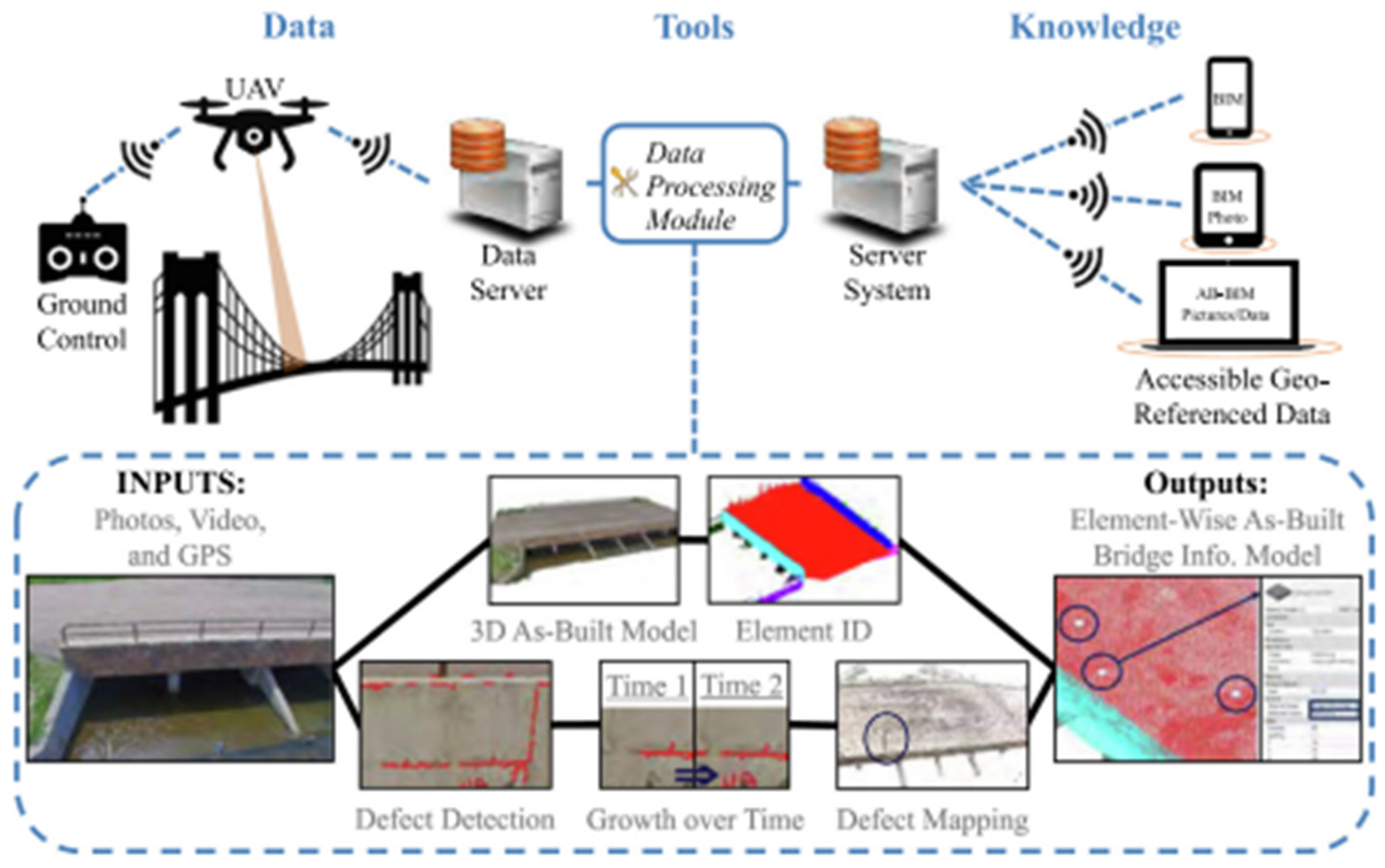 Sensors 25 05708 g011 Sensors 25 05708 g011