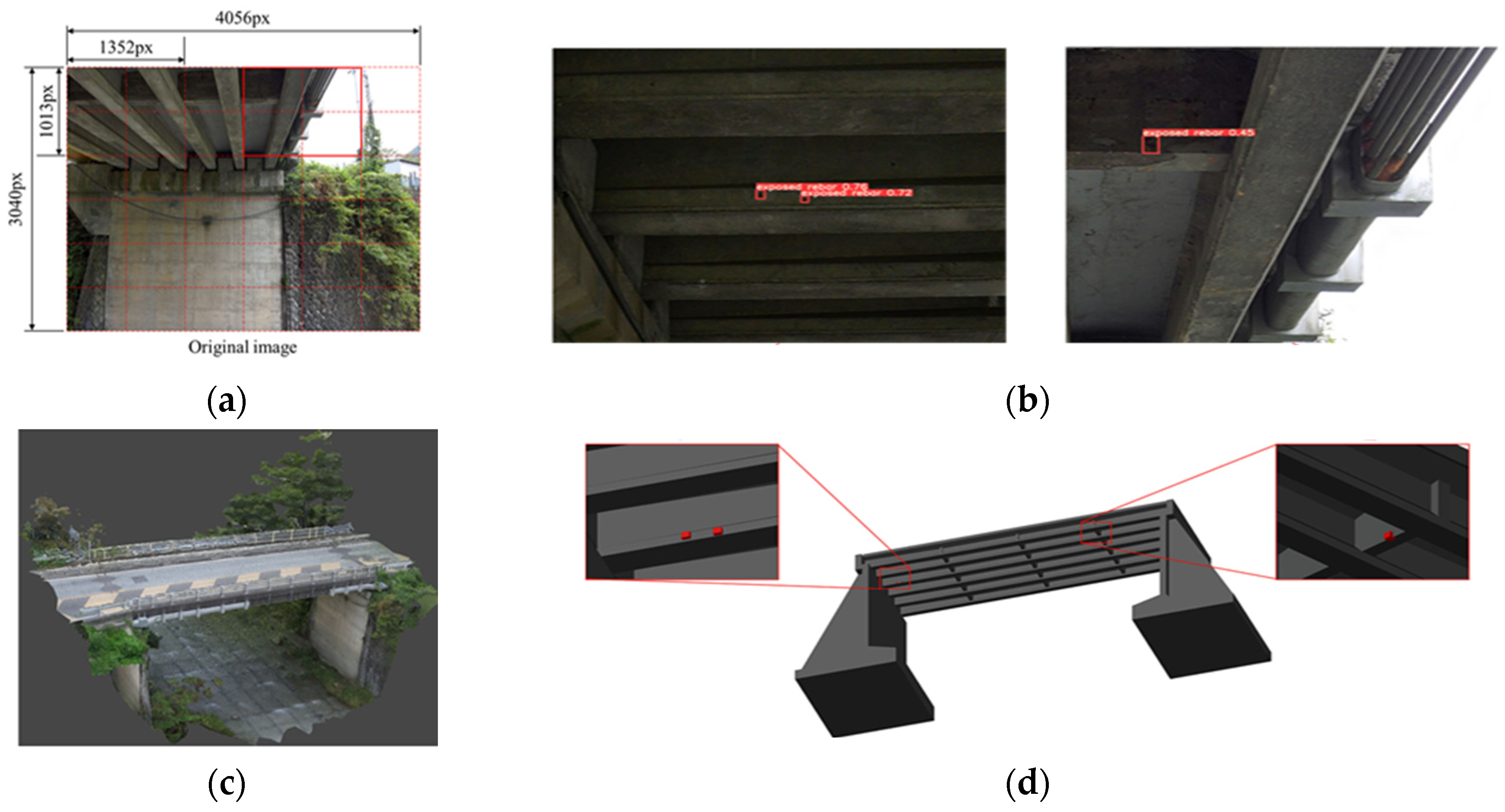 Sensors 25 05708 g012 Sensors 25 05708 g012