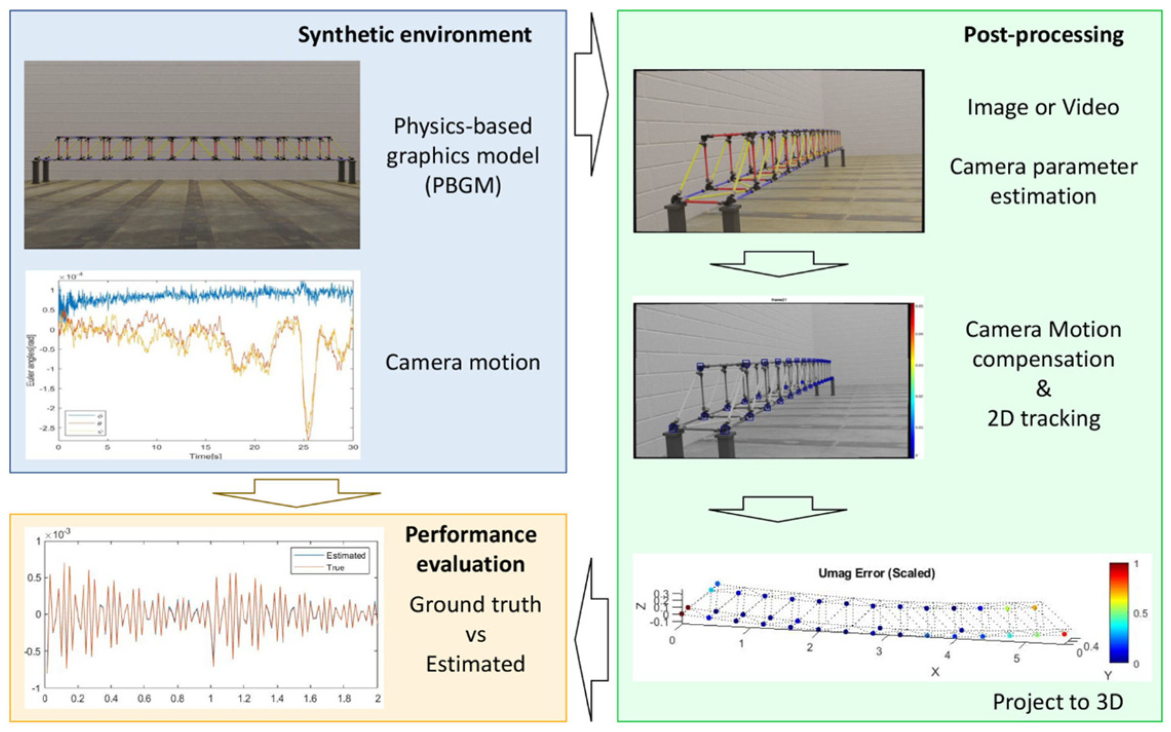 Sensors 25 05708 g014 Sensors 25 05708 g014