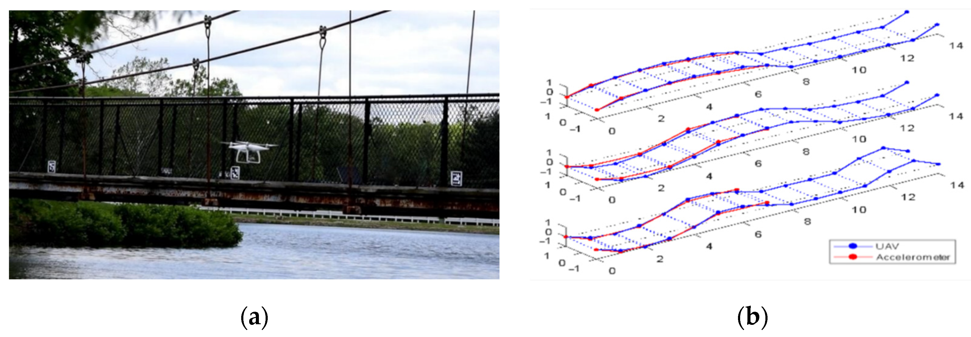 Sensors 25 05708 g016 Sensors 25 05708 g016