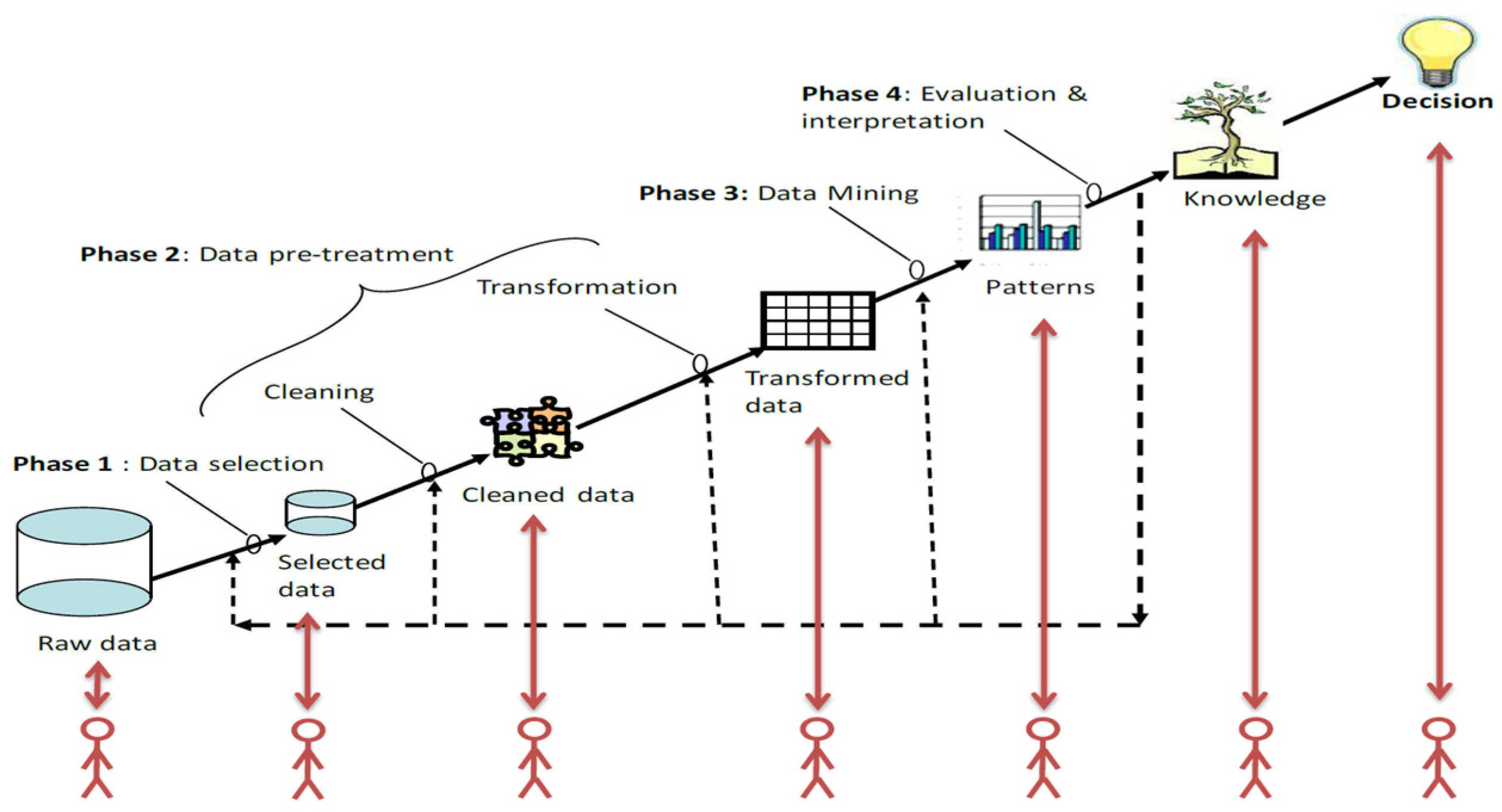 Sensors 25 05708 g019 Sensors 25 05708 g019