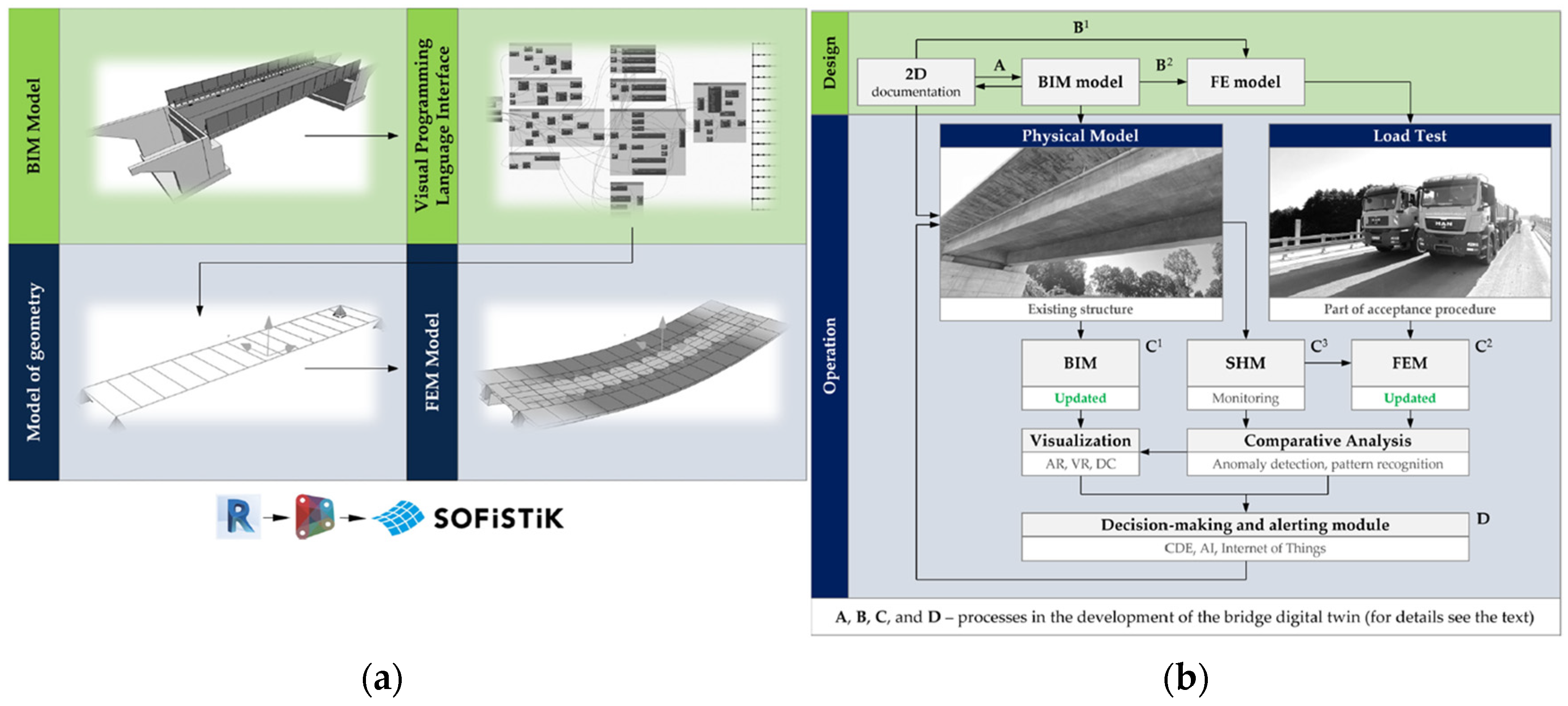 Sensors 25 05708 g020 Sensors 25 05708 g020