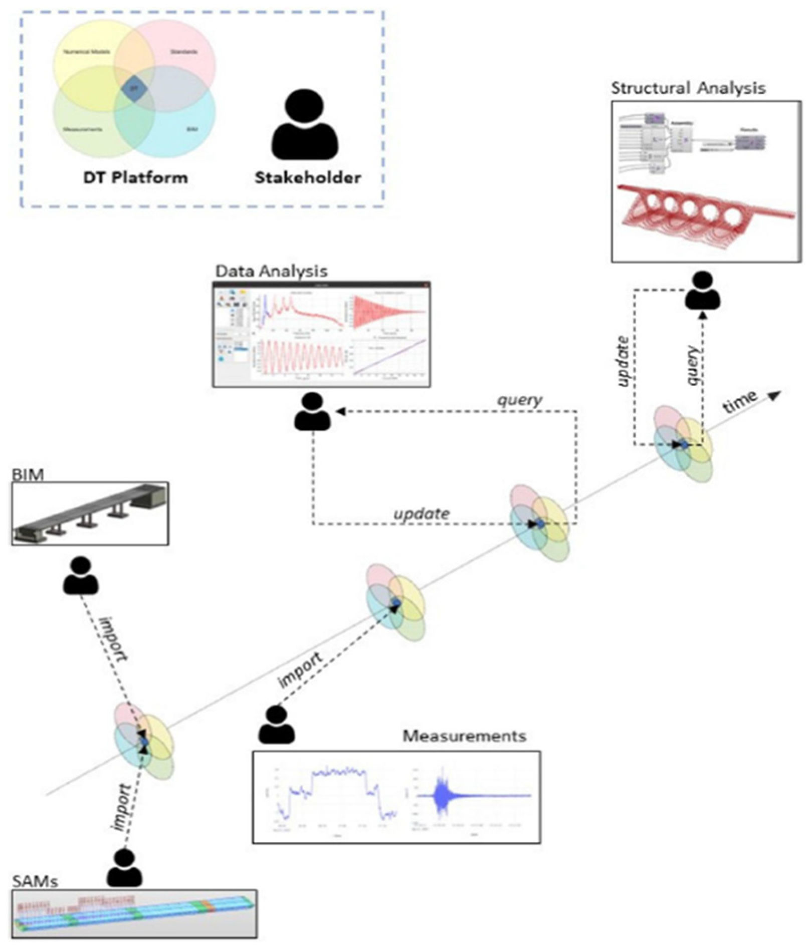 Sensors 25 05708 g022 Sensors 25 05708 g022