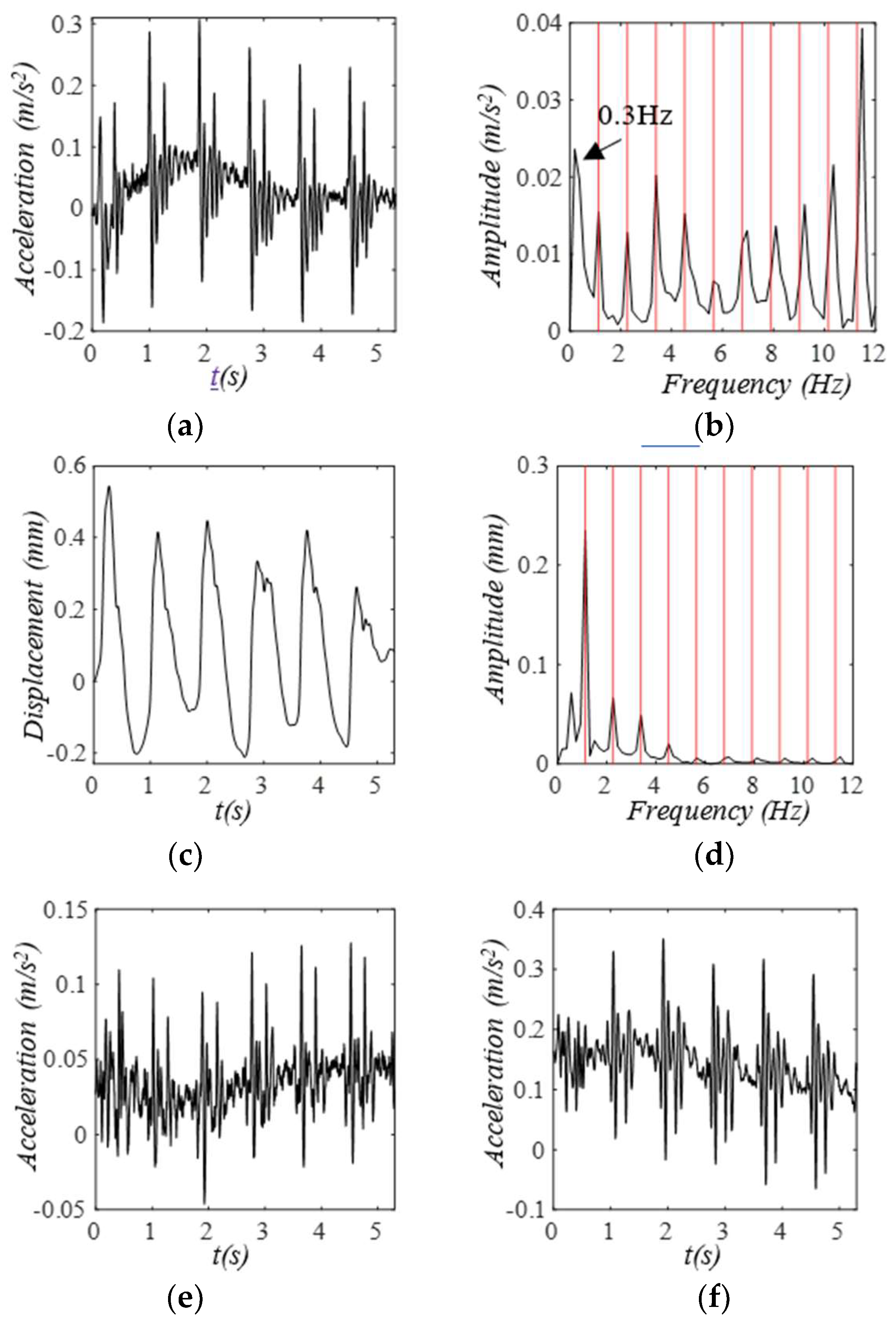Sensors 25 05710 g019