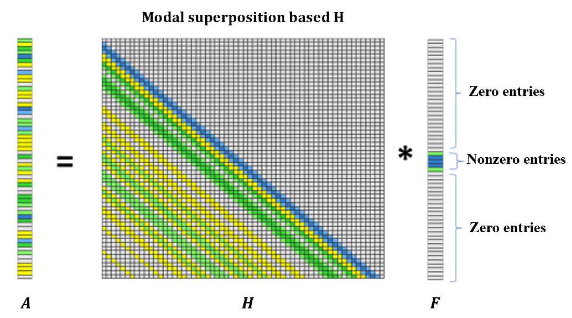 Sensors 25 05712 g001 Sensors 25 05712 g001