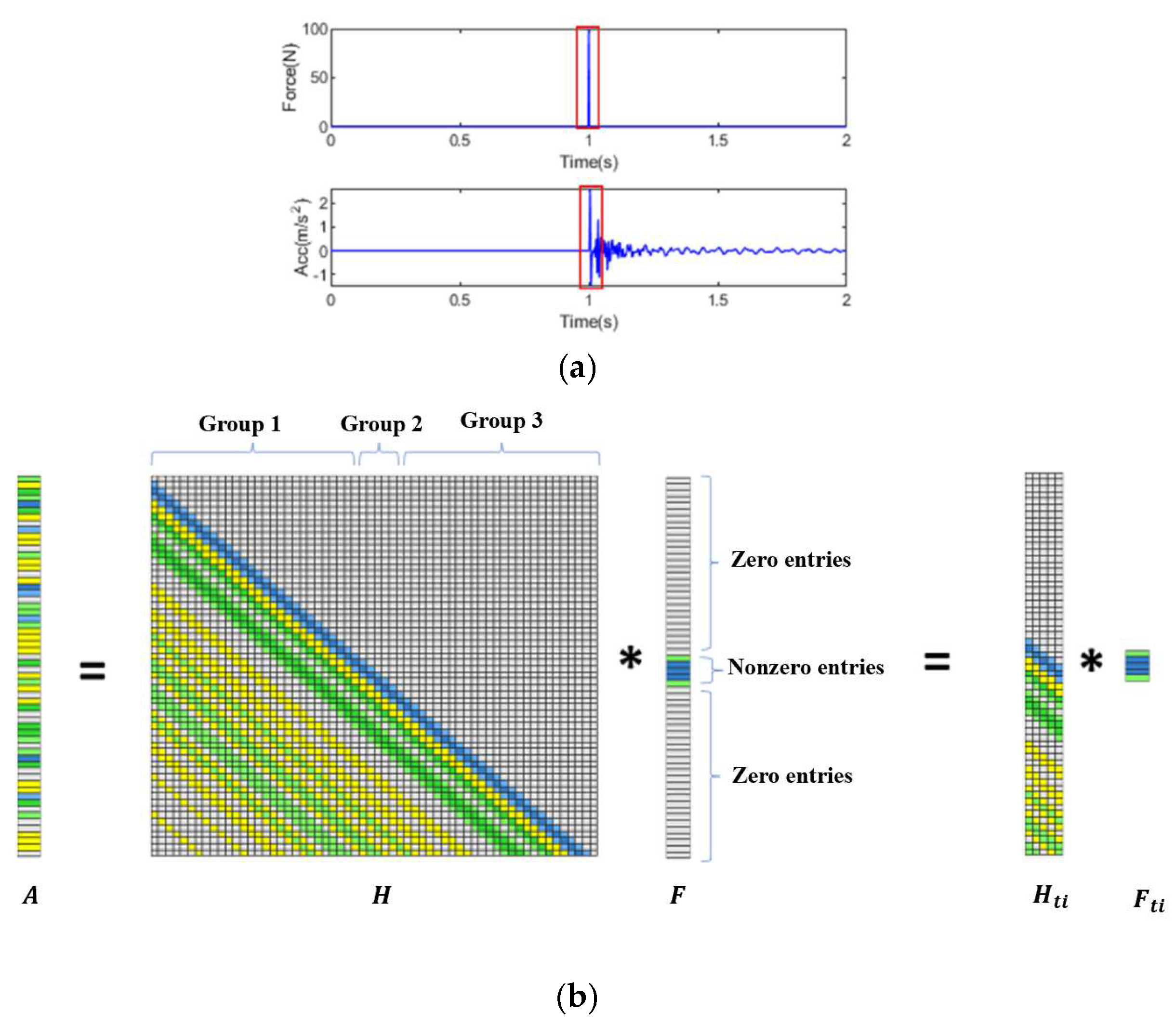 Sensors 25 05712 g002 Sensors 25 05712 g002
