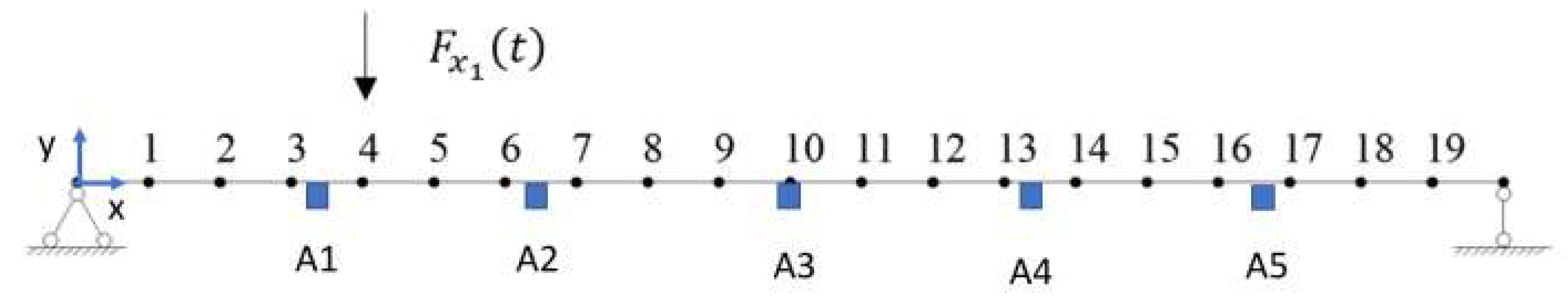 Sensors 25 05712 g004 Sensors 25 05712 g004