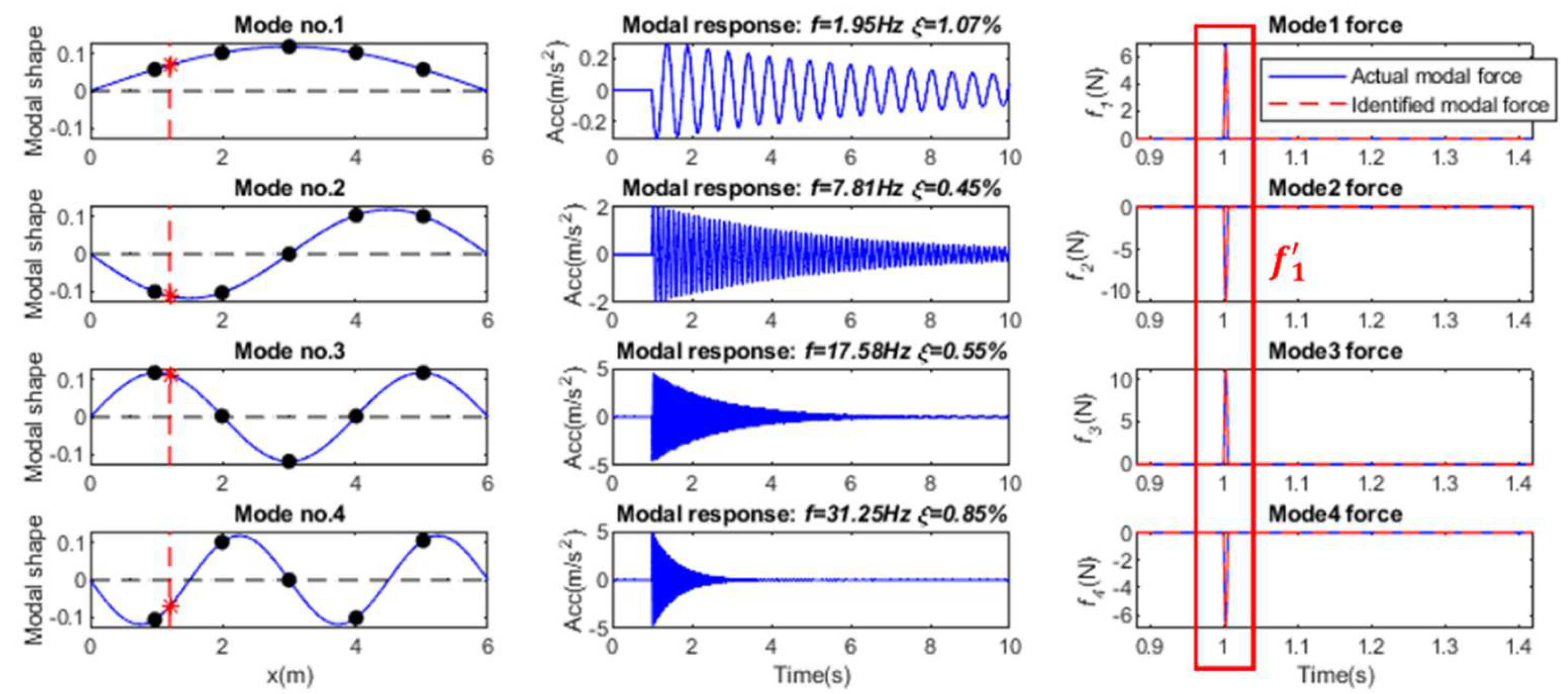 Sensors 25 05712 g005 Sensors 25 05712 g005