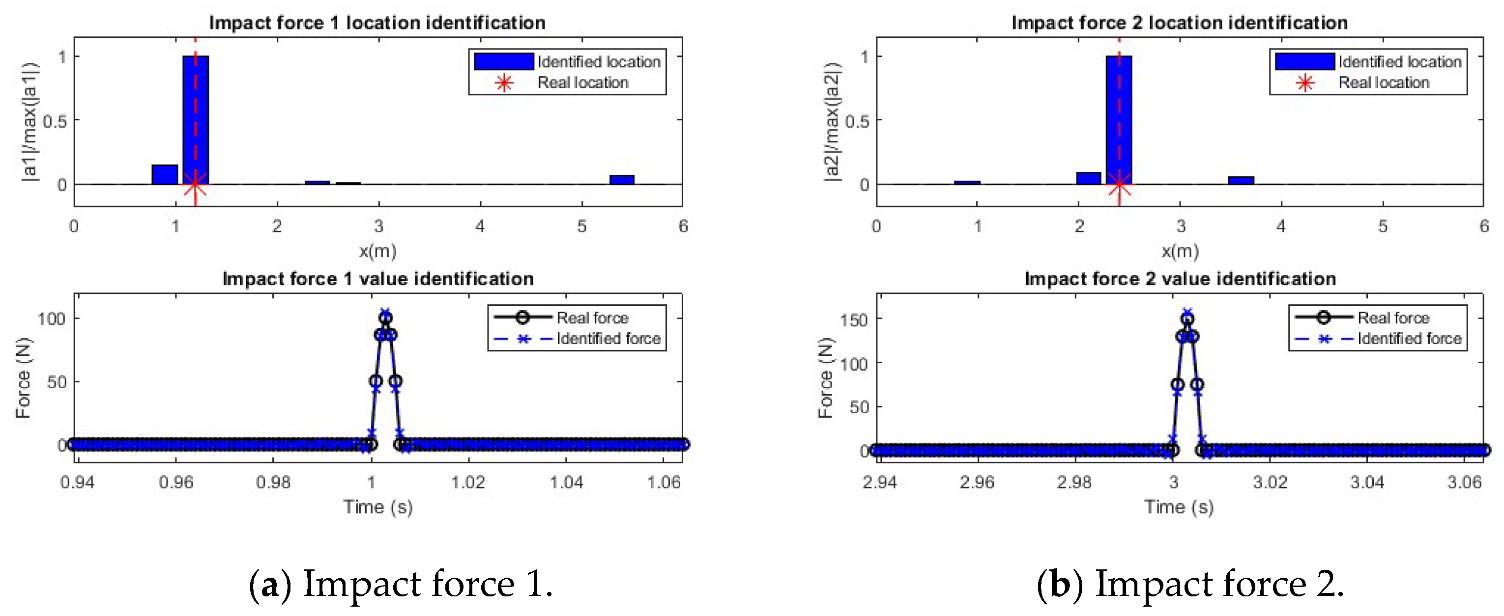Sensors 25 05712 g011 Sensors 25 05712 g011