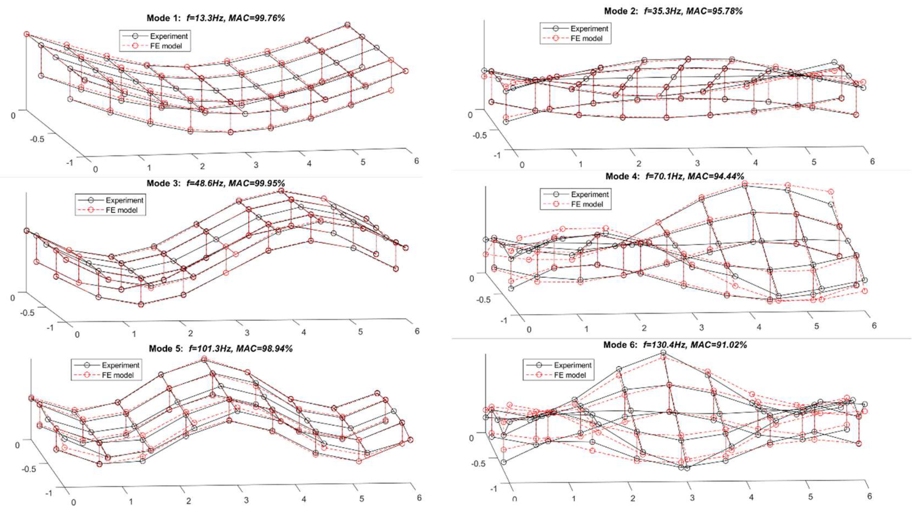 Sensors 25 05712 g015 Sensors 25 05712 g015