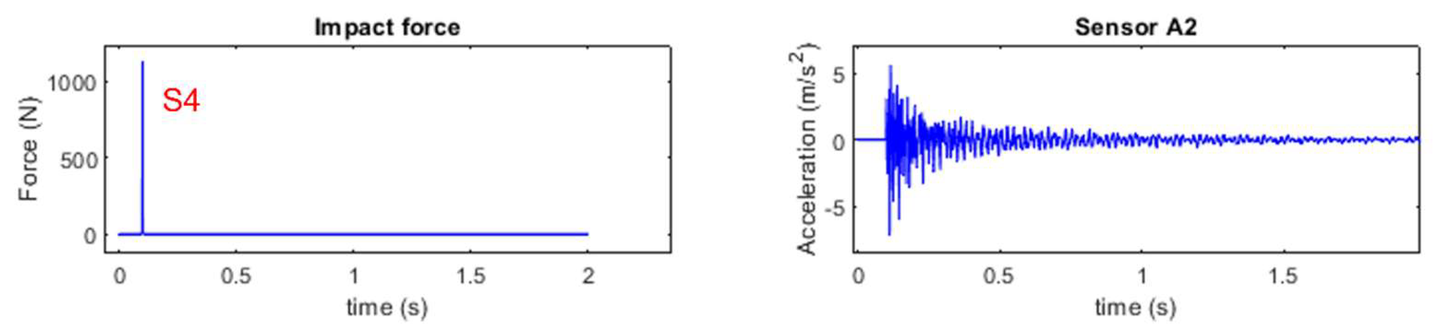 Sensors 25 05712 g017 Sensors 25 05712 g017