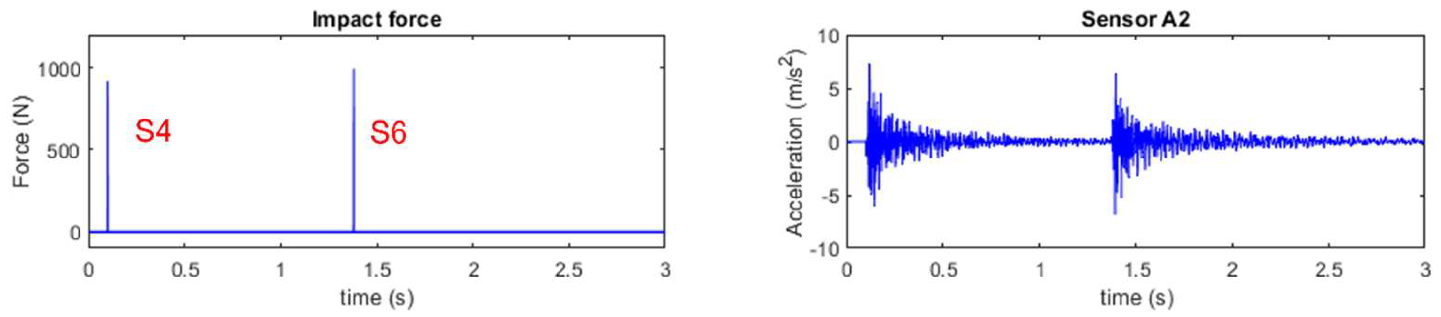 Sensors 25 05712 g020 Sensors 25 05712 g020