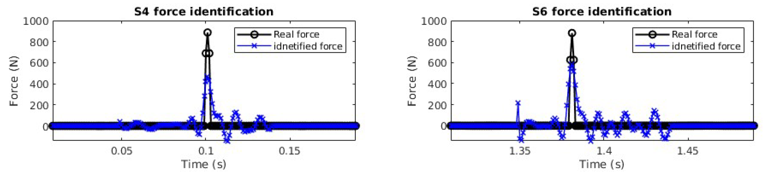 Sensors 25 05712 g023 Sensors 25 05712 g023