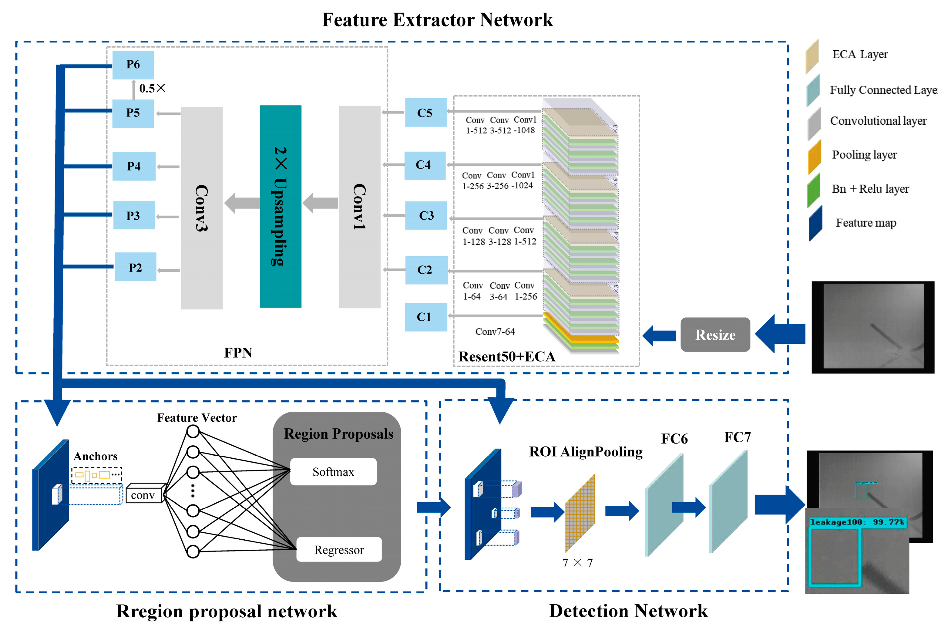 Sensors 25 05714 g002 Sensors 25 05714 g002