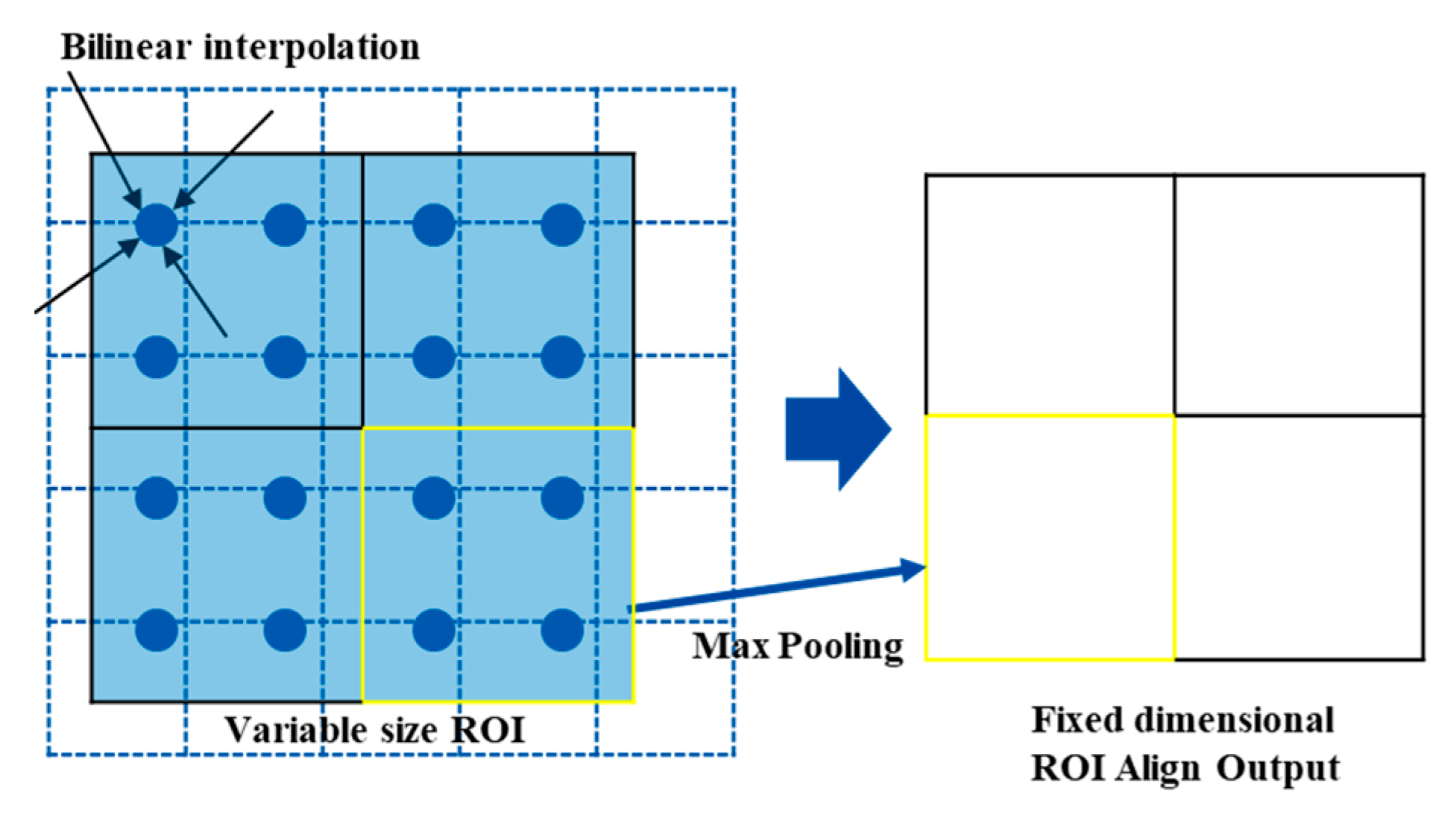 Sensors 25 05714 g004 Sensors 25 05714 g004