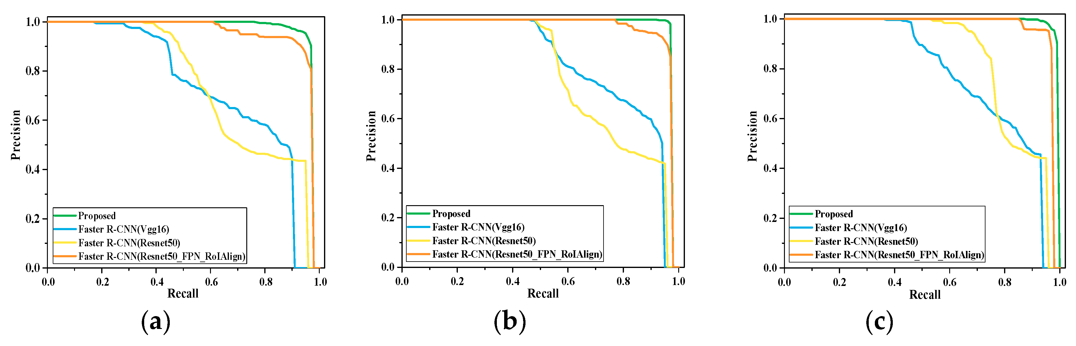 Sensors 25 05714 g009 Sensors 25 05714 g009