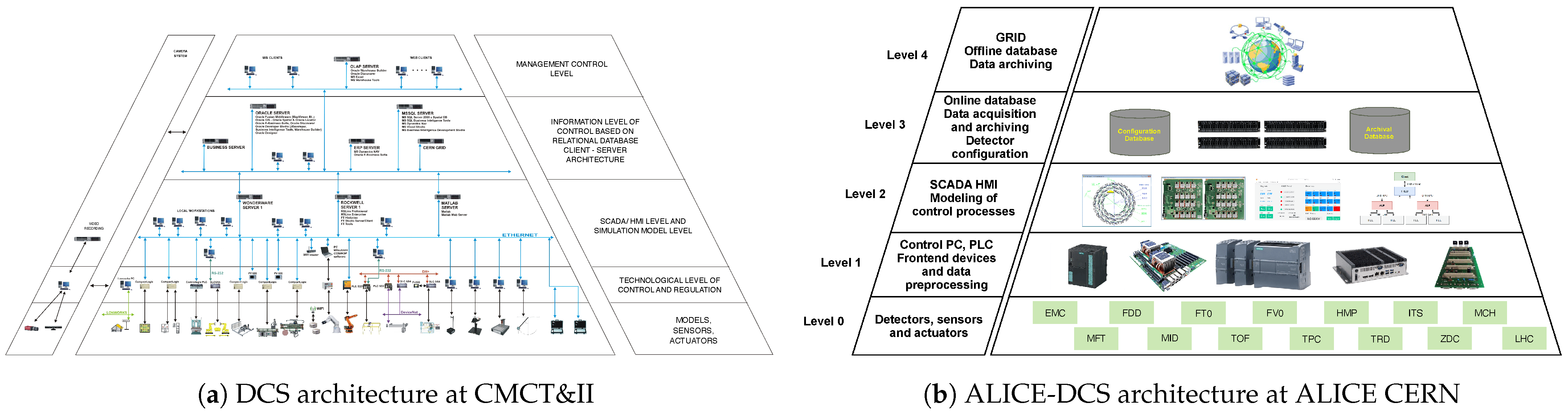 Sensors 25 05715 g004
