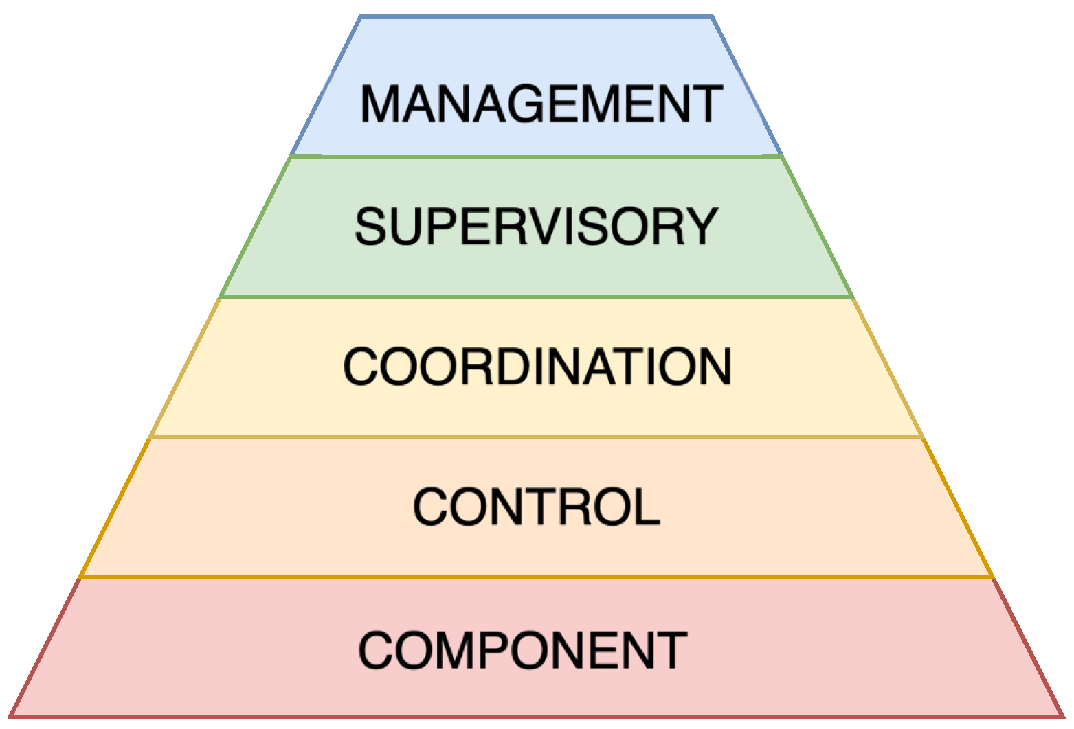 Sensors 25 05715 g005