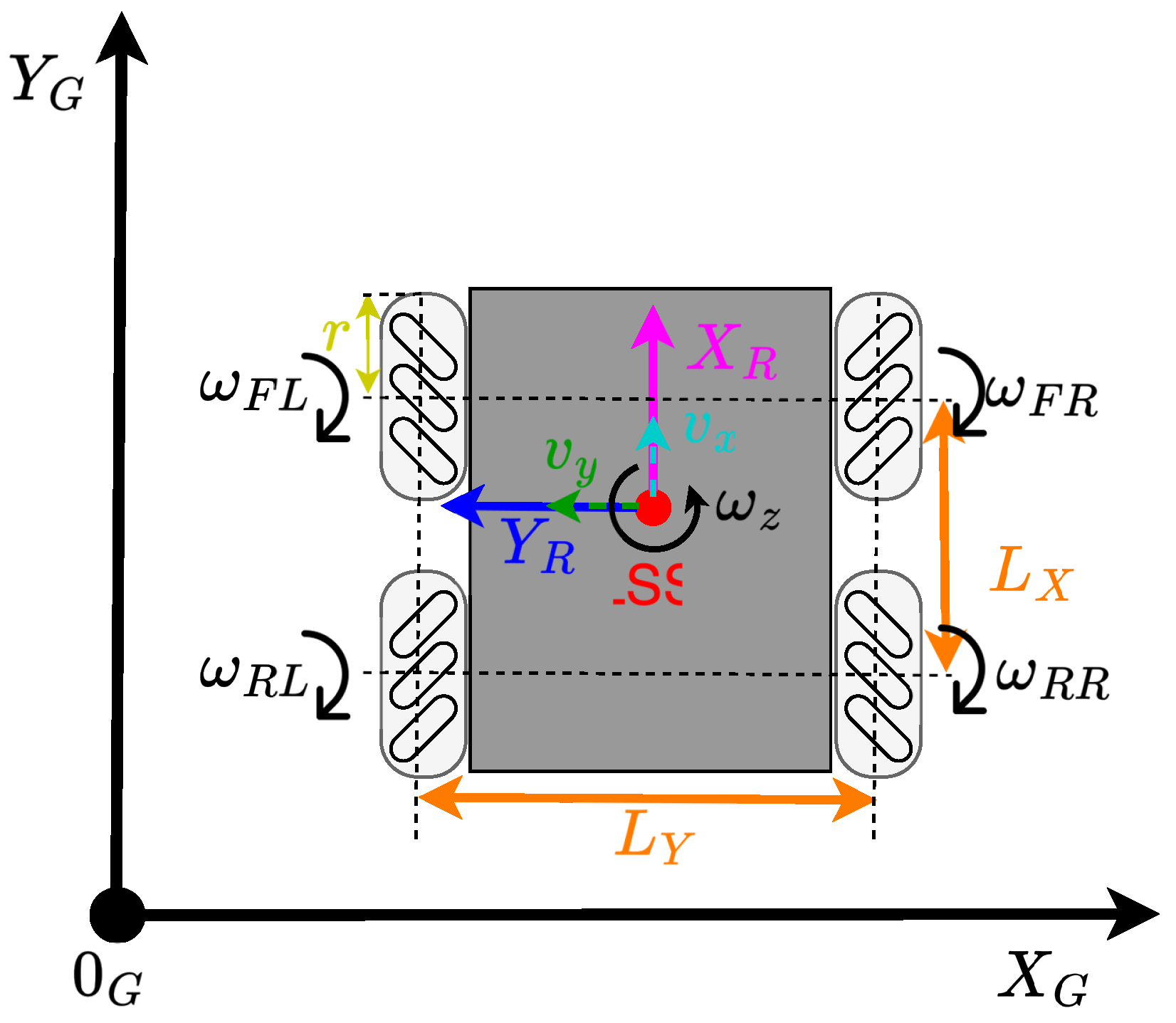 Sensors 25 05715 g009