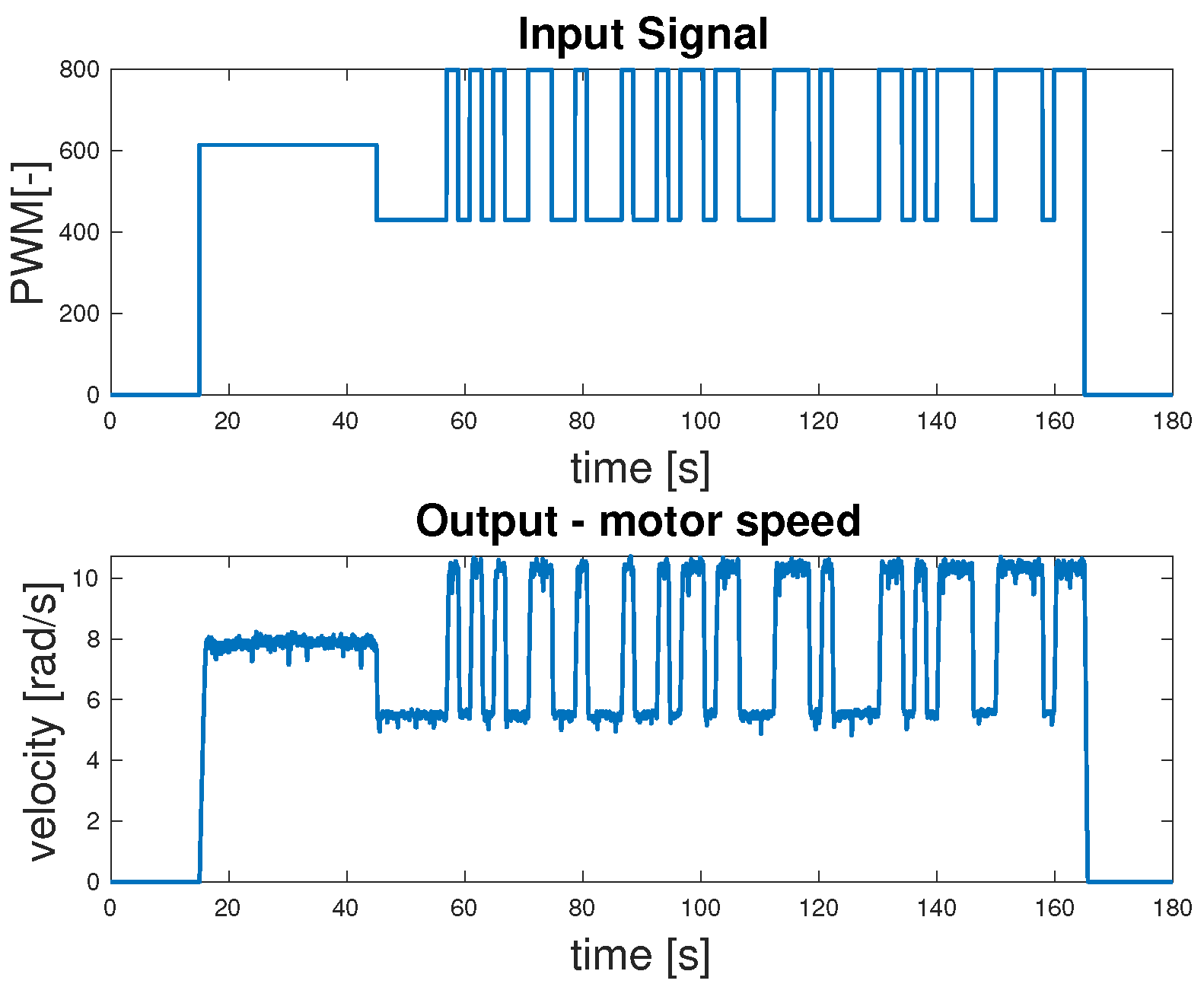 Sensors 25 05715 g016