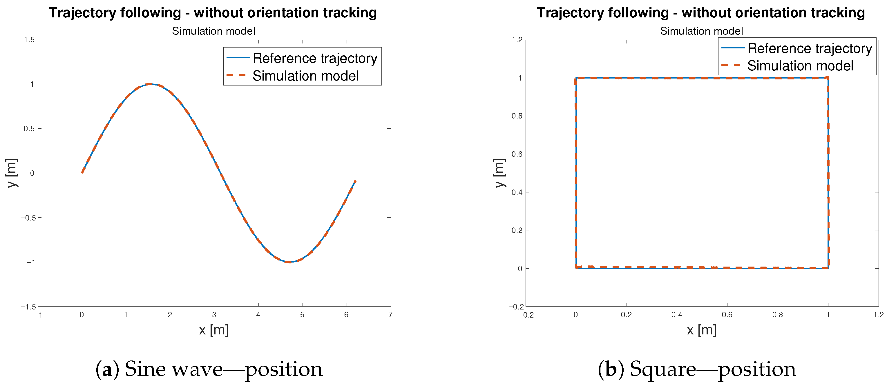Sensors 25 05715 g020