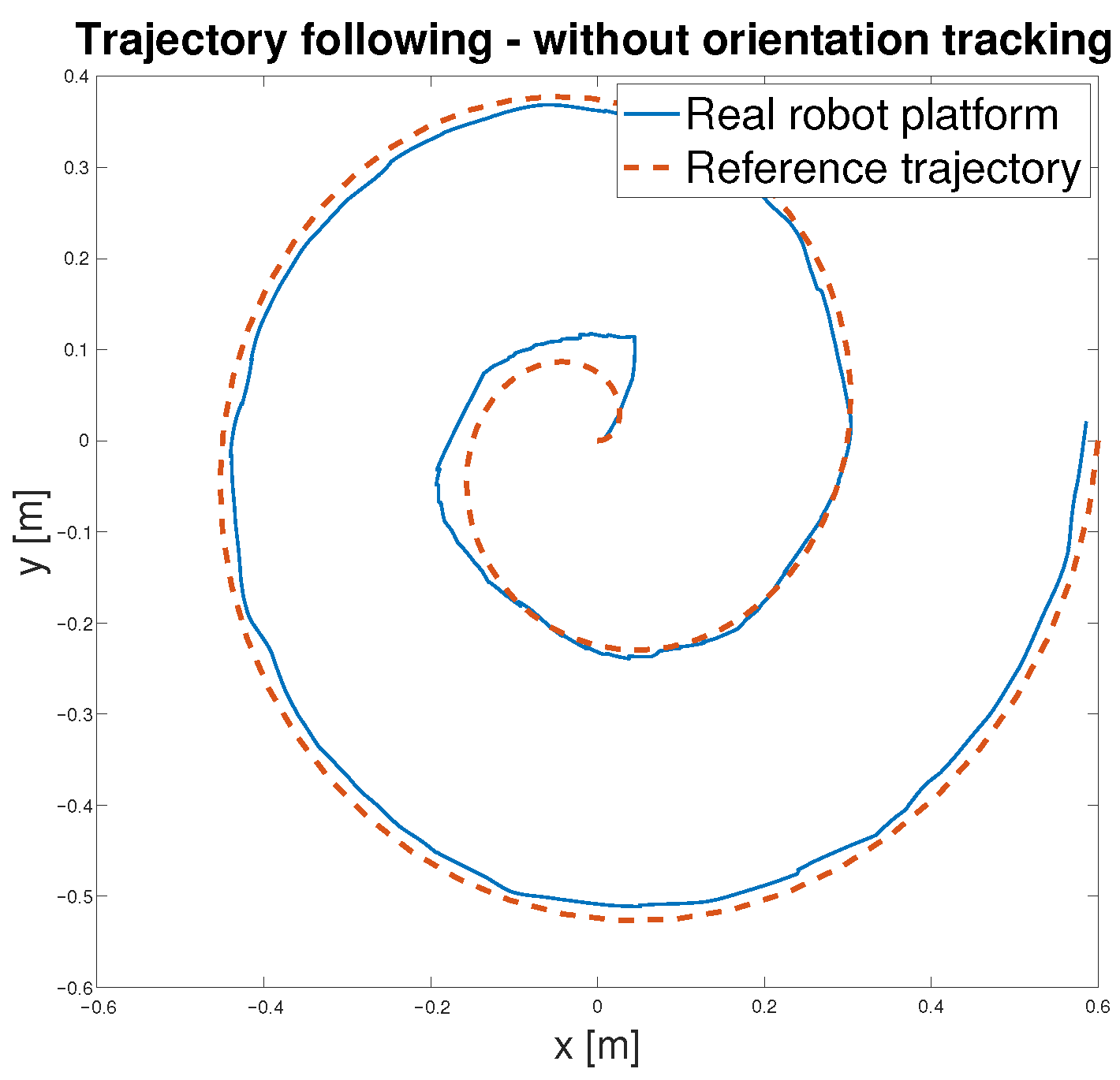 Sensors 25 05715 g021