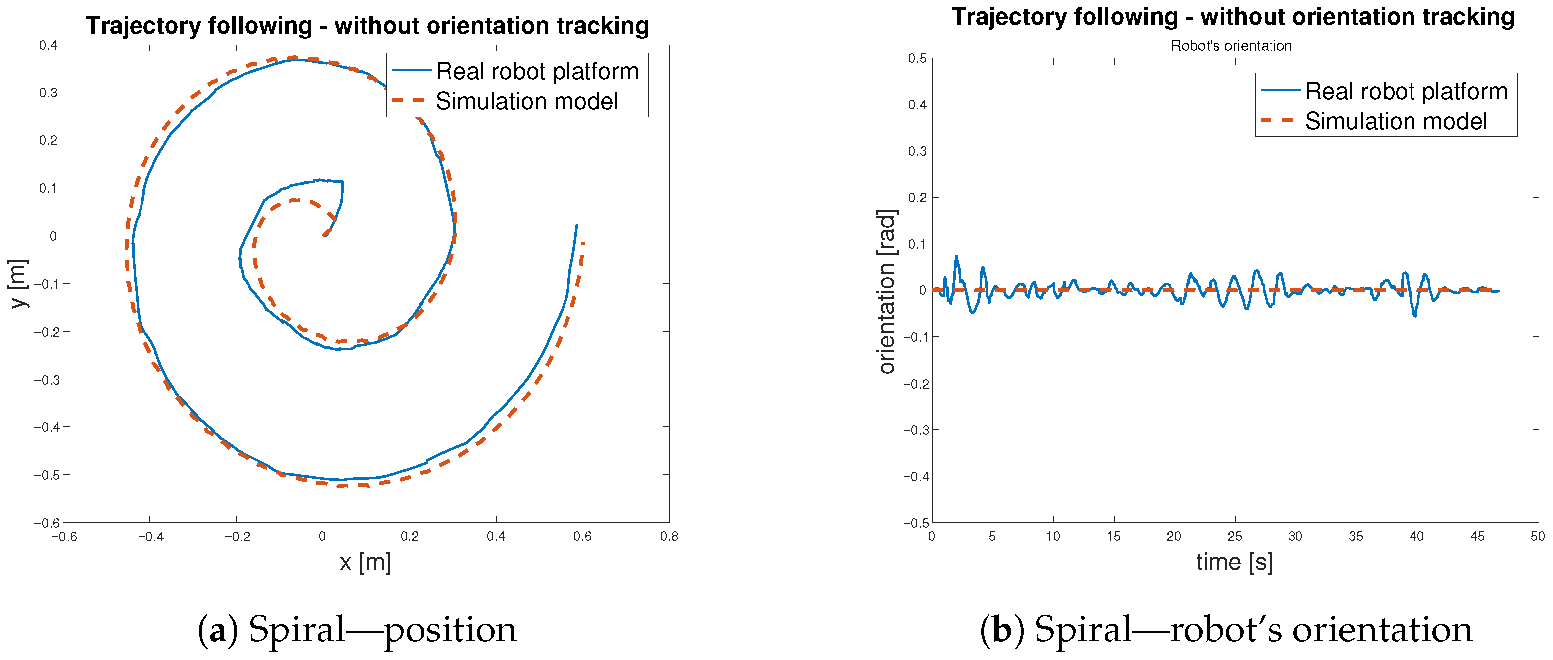 Sensors 25 05715 g023